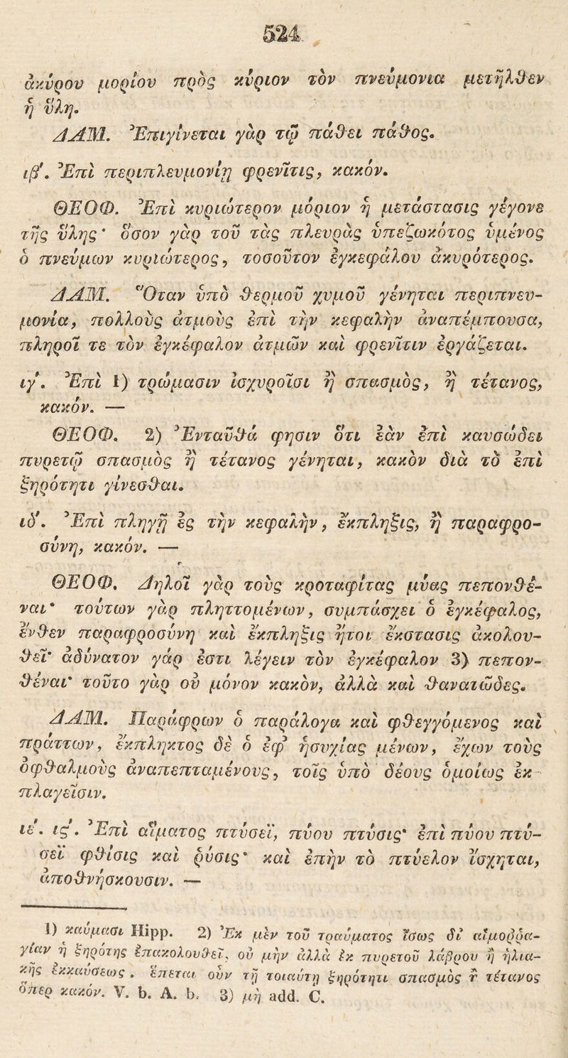 άκυρου μορίου προς κύριον τον πνευμονία μετ^λϋεν C C/ -5 η υλη. /ίΛ^Ι. ^Επιγίνεται γαρ τψ πάΟει πα^ος· ιβ\ ΈπΙ περιπλευμονίιι φρενίτις, κακόν. ΘΕΟΦ. ΕπΙ κυριώτερον μόρων ΐ] μετάστασις γεγονε της ύλης * οσον γάρ του τάς πλευράς νπεζωκοτος νμενος δ πνευμων κυρίώτερος^ τοΰοϋτον εγκεφάλου άκνρότερος. /ί^Μ. ^Όταν υπό -θερμού χυμοΰ γενηται περιπνευ- μονία, πολλούς ατμούς επί την κεφαλήν άναπέμπουσα, πληροί τε τον εγκέφαλον ατμών καί φρενίτιν εργάζεται. ιγ\ ΕπΙ 1) τρώμασιν Ιϋχυροϊσι η σπασμός, η τέτανος, κακόν. — > ΘΕΟΦ. 2) ^Ενταυ^^ά φησιν οτι εάν επί καυοώδει πυρετφ σπασμός η τέτανος γένηται, κακόν διά το επί ξηρότητι γίνεσίλαι. ιό'. ^ΕπΙ πληγγι ες την κεφαλήν, ^πληξις, η παραφρο- σύνη, κακόν. — ΘΕΟΦ. κ^ηλοί γάρ τους κροταφίτας μίας πεπον&έ- vai'‘ τούτων γάρ πληττομένων, συμπάσχει δ εγκέφαλος, ενΒ^εν παραφροσύνη και εκπληζις ήτοι εκοτασις άκολου- αδύνατον γαρ έστι λέγειν τον εγκέφαλον 3) πεπον- ^λεναι' τούτο γάρ ου μόνον κακδν, άλλα και ■Ο'ανατώδες. Ιΐαραφρων δ παράλογα και φΟ^εγγόμενος και πραττων, έκπληκτος δέ δ icp ησυχίας μένων, έ'χχον τούς οφθαλμούς αναπεπταμένους, τοις ύπδ δέους δμοίως εκ- ηλαγέΐσιν. ιε. ις. Επι αίματος πτνσεί, πύου πτύσις' έπι πύου πτύ- σει φ^ισις και ρνοις* και επην τδ πτύελον ϊσχηται, αποίλνησκουσιν. — 1) καυμαβι Hipp. 2) μίν του τραύματος ϊϋως Sl αΐμοάρα^ γιαν 7] ζηροτης ίπακολονύεΤ, ου μιγν «Αλα ^κ τιυρετου λάβρου η ί^Αία- κης εκκαύσεως . επεται ουν t)j τοιαύτ)] ξηρότητι σπασμός τ τέτανος οηερ κακόν. Υ. b. Α. b, 3) μη add. C.