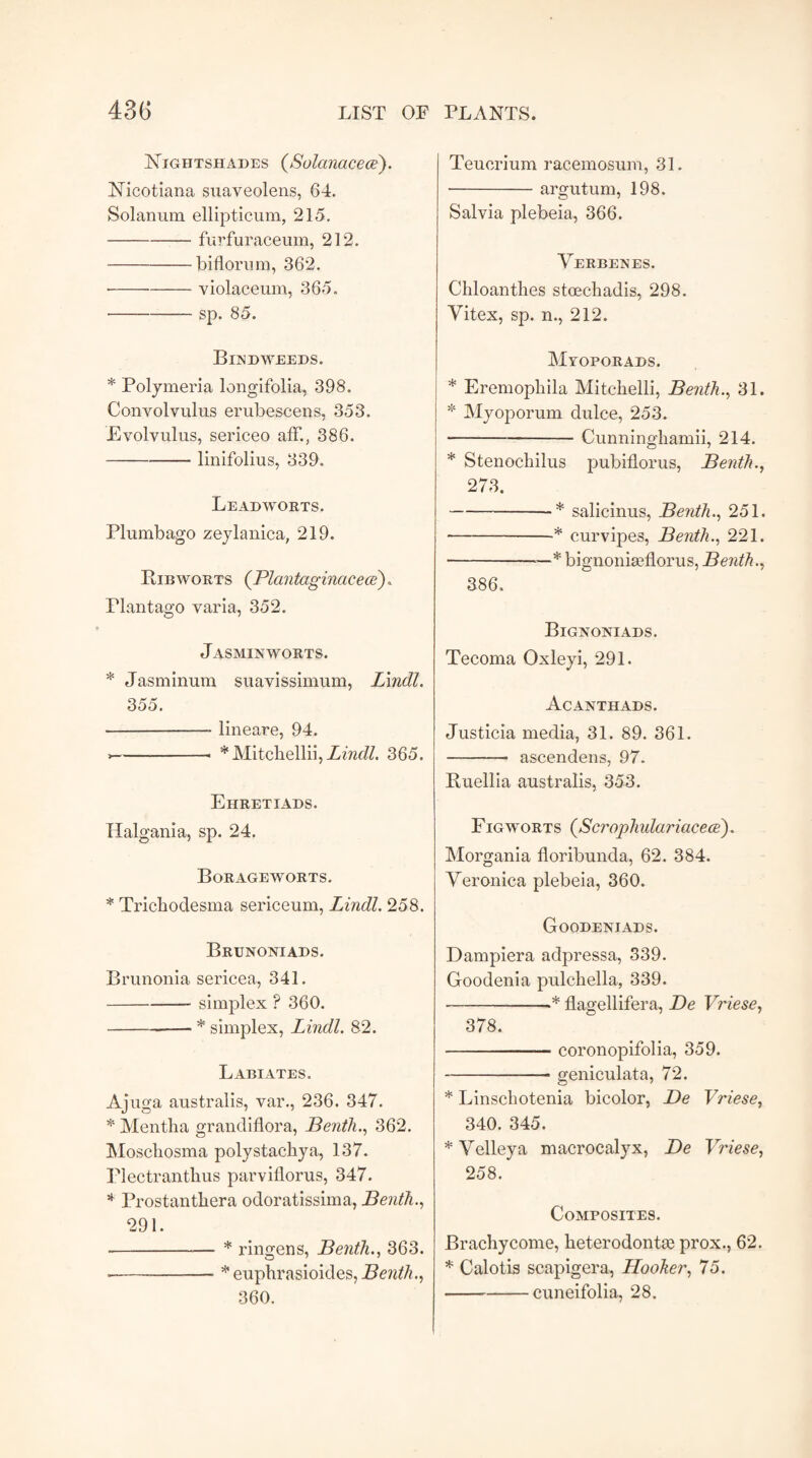 Nightshades (Sulcinacece). Nicotiana suaveolens, 64. Solanum ellipticum, 215. -furfuraceum, 212. -biflora m, 362. * -violaceum, 365. —-sp. 85. Bindweeds. * Polymeria longifolia, 398. Convolvulus erubescens, 353. Evolvulus, sericeo aff., 386. -linifolius, 339. Leadworts. Plumbago zeylanica, 219. Ribworts (Plantaginacece). Plantago varia, 352. Jasminworts. * Jasminum suavissimum, IAndl. 355. -—-— lineare, 94. --- *Mitchellii, Lindl. 365. Ehretiads. Halgania, sp. 24. Borageworts. * Trichodesma sericeum, Lindl. 258. Brunoniads. Brunonia sericea, 341. -— simplex ? 360. -—- * simplex, Lindl. 82. Labiates. Ajuga australis, var., 236. 347. * Mentha grandiflora, Bentli., 362. Moschosma polystachya, 137. Plectrantlius parviflorus, 347. * Prostanthera odoratissima, Bentli., 291. -* ringens, Bentli., 363. * -* euphrasioides, Bentli., 360. Teucrium racemosum, 31. -argutum, 198. Salvia plebeia, 366. Verbenes. Chloanthes stoecliadis, 298. Yitex, sp. n., 212. Myoporads. * Eremophila Mitchelli, Benth., 31. * Myoporum dulce, 253. —-- Cunninghamii, 214. * Stenochilus pubiflorus, Benth., 273. -* salicinus, Benth., 251. --* curvipes, Benth., 221. -* bignoniseflorus, Benth., 386. Bignoniads. Tecoma Oxleyi, 291. Acanthads. Justicia media, 31. 89. 361. -- ascendens, 97. Ruellia australis, 353. Figworts (Scrophulariacece). Morgania floribunda, 62. 384. Veronica plebeia, 360. Goodeniads. Dampiera adpressa, 339. Goodenia pulcliella, 339. -•* flagellifera, De Vriese, 378. -coronopifolia, 359. -- geniculata, 72. * Linschotenia bicolor, De Vriese, 340. 345. * Yelleya macrocalyx, De Vriese, 258. Composites. Brachycome, heterodontee prox., 62. * Calotis scapigera, Hooker, 75. -cuneifolia, 28.