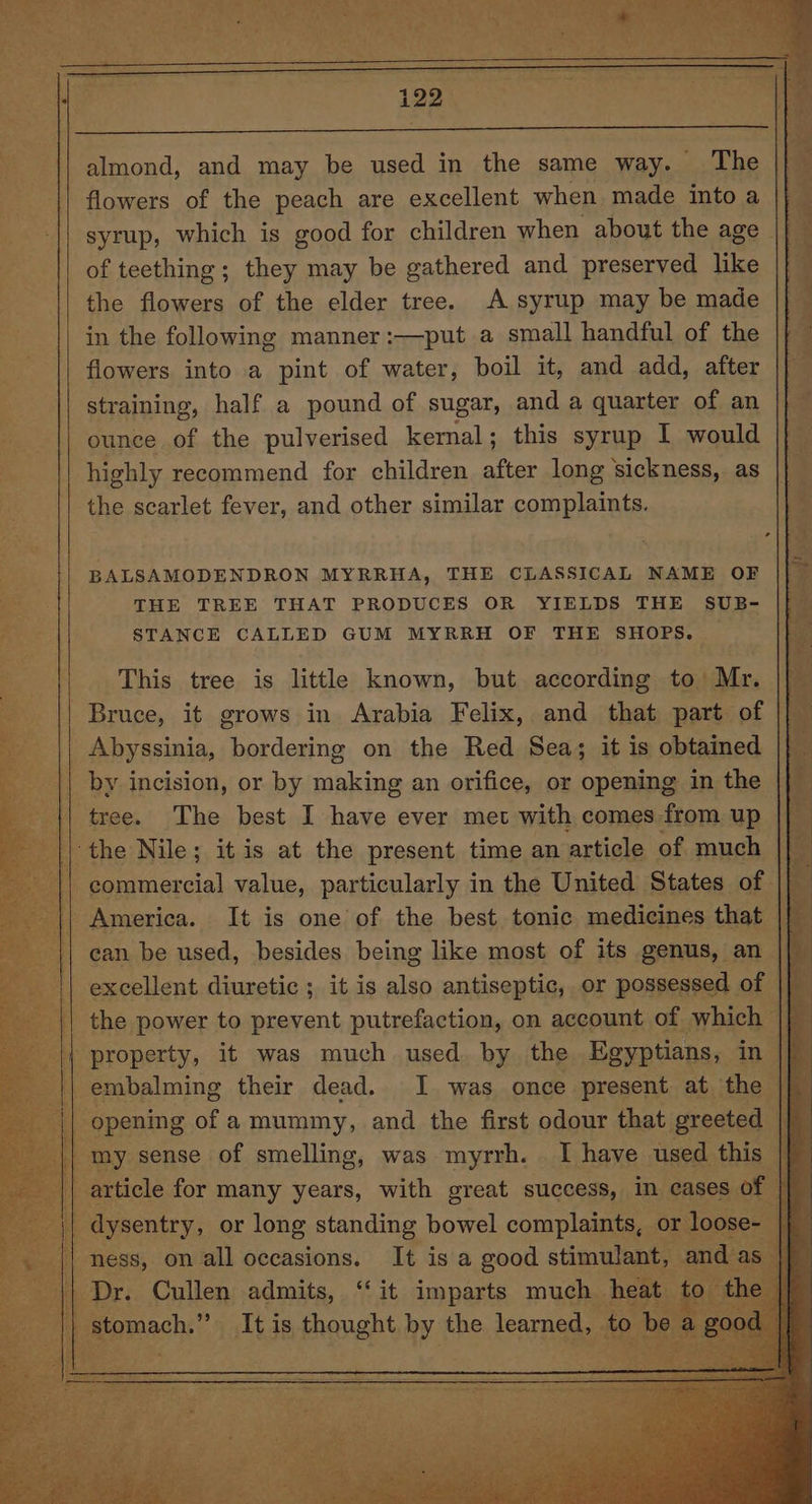 _ {| flowers of the peach are excellent when made into a be: syrup, which is good for children when about the age || || of teething; they may be gathered and preserved like te the flowers of the elder tree. A syrup may be made in the following manner :—put a small handful of the flowers into a pint of water, boil it, and add, after straining, half a pound of sugar, and a quarter of an ounce of the pulverised kernal; this syrup I would || highly recommend for children ates long sickness, as Hee the scarlet fever, and other similar complaints. BALSAMODENDRON MYRRHA, THE CLASSICAL NAME OF THE TREE THAT PRODUCES OR YIELDS THE SUB- STANCE CALLED GUM MYRRH OF THE SHOPS. _ This tree is little known, but according to Mr. | Bruce, it grows in Arabia Felix, and that part of | _ Abyssinia, bordering on the Red Sea; it is obtained | _by incision, or by making an orifice, or opening in the tree. The best I have ever met with comes from up the Nile ; ; itis at the panier time an article of much ‘ee It is one of ‘the best rae snelligncsicatt I can be used, besides being like most of its genus, an | | excellent diuretic ; it is also antiseptic, or possessed of the power to prevent putrefaction, on account of which property, it was much used. by the Eg gyptians, in |} pmaoelming their dead. I was once ete at. the ¢ ” Cullen admits, ‘‘ it anne one It is thought. by the learned, t