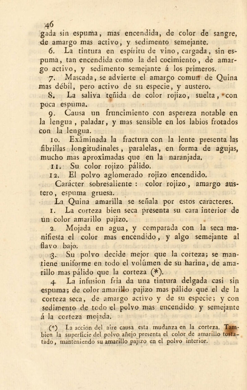 gada sin espuma, mas encendida, de color de sangre, de amargo mas activo, y sedimento semejante. 6. La tintura en espíritu de vino, cargada, sin es¬ puma, tan encendida como la del cocimiento , de amar¬ go activo, y sedimento semejante á los primeros. 7. Mascada, se advierte el amargo común de Quina mas débil, pero activo de su especie, y austero. 8. La saliva teñida de color rojizo, suelta,'con poca espuma. 9. Causa un fruncimiento con aspereza notable en la lengua , paladar, y mas sensible en los labios frotados con la lengua. 10. Examinada la fractura con la lente presenta las fibrillas longitudinales, paralelas, en forma de agujas, mucho mas aproximadas que en la naranjada. 11. Su color rojizo pálido. 12. El polvo aglomerado rojizo encendido. Carácter sobresaliente : color rojizo , amargo aus¬ tero , espuma gruesa. La Quina amarilla se señala por estos caracteres. 1. La corteza bien seca presenta su cara interior de un color amarillo pajizo. 2. Mojada en agua, y comparada con la seca ma¬ nifiesta el color mas encendido, y algo semejante al flavo bajo. ;3. Su polvo decide mejor que la corteza; se man¬ tiene uniforme en todo el volumen de su harina, de ama¬ rillo mas pálido que la corteza 4. La infusión fria da una tintura delgada casi sin espuma; de color amaiiUo pajizo mas pálido que el de la corteza seca, de amargo activo y de su especie; y con sedimento de todo el polvo mas encendido y semejante á la corteza mojada. C) la acción del aire causa esta mudanza en la corteza. Tam¬ bién la superficie del polvo añejo presenta el color de amarillo toSta- tado, manteniendo su amarillo pajizo en el polvo interior.