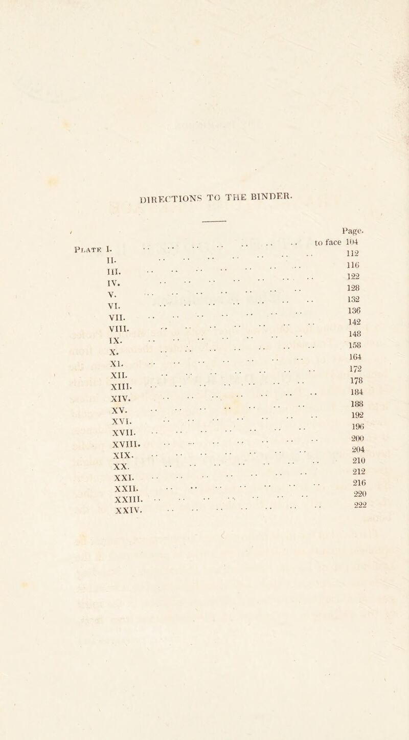 directions to the binder. Pr.ATK I. II. III. IV. V. VI. VII. VIII. IX. X. XI. XII. XIII. XIV. XV. XVI. XVII. XVIII. XIX. XX. XXI. XXII. XXIII. XXIV. Page. to face 104 112 110 122 128 132 136 142 148 158 164 172 178 184 188 192 196 200 204 210 212 216 220 222