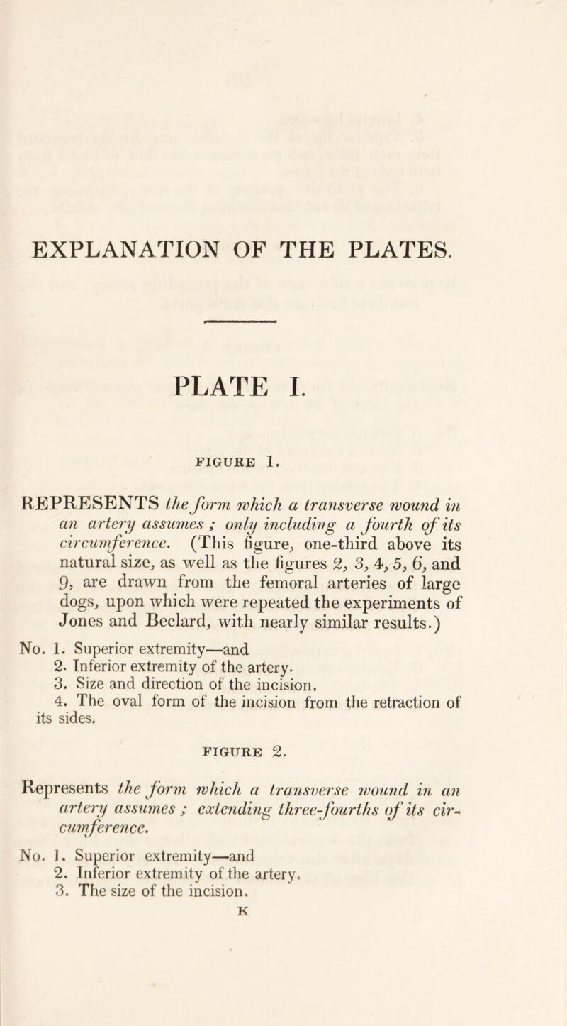 PLATE I. FIGURE 1. REPRESENTS the form which a transverse wound in an artery assumes ; only including a fourth of its circumference. (This figure, one-third above its natural size, as well as the figures 2, 3, 4, 5, 6, and 9, are drawn from the femoral arteries of large dogs, upon which were repeated the experiments of Jones and Beclard, with nearly similar results.) No. 1. Superior extremity—and 2. Inferior extremity of the artery. 3. Size and direction of the incision. 4. The oval form of the incision from the retraction of its sides. FIGURE 2. Represents the form which a transverse rvound in an artery assumes ; extending three-fourths of its cir- cumference. No. 1. Superior extremity—and 2. Inferior extremity of the artery. 3. The size of the incision. K