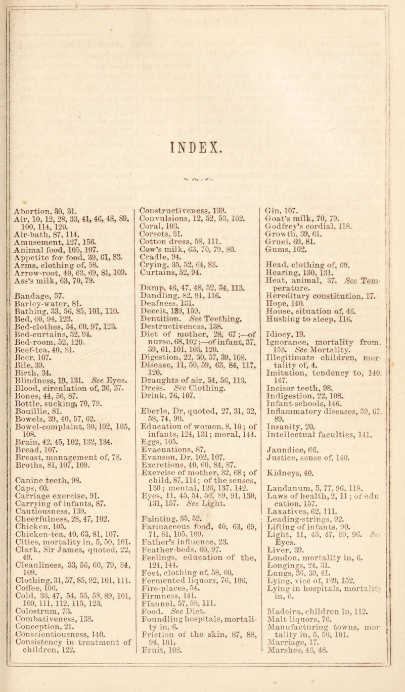 INDEX. Abortion, 30, 31. Air, 10,12, 28, 33, 41, 4C, 48, 89, 100, 114, 120. Air-bath, 87,114. Amusement, 127, 156. Animal food, 105,107. Appetite for food, 39, 61, 83. Arms, clothing of, 58. Arrow-root, 40, 63, 69, 81,109. Ass’s milk, 63, 70, 79. Bandage, 57. Barley-water, 81. Bathing, 33, 56, 85, 101, 110. Bed, 60, 94,123. Bed-clothes, 54, 60, 97,123. Bed-curtains, 52, 94. Bed-room, 52, 120. Beef-tea, 40, 81. Beer, 107. Bile, 39. Birth, 34. Blindness, 19,131. See Eyes. Blood, circulation of, 36, 37. Bones, 44, 56, 87. Bottle, sucking, 70, 79. Bouillie, 81. Bowels, 39, 40, 57, 62. Bowel-complaint, 30,102, 105, 108. Brain, 42, 45,102,132, 134. Bread, 107. Breast, management of, 78. Broths, 81, 107, 109. Canine teeth, 98. Caps, 60. Carriage exercise, 91. Carrying of infants, 87. Cautiousness, 139. Cheerfulness, 28,47,102. Chicken, 105. Chicken-tea, 40, 63, 81,107. Cities, mortality in, 5, 50, 101. Clark, Sir James, quoted, 22, 49. Cleanliness, 33, 56, 60, 79, 84, 109. Clothing, 31,57, 85, 92,101, 111. Coffee, 106. Cold, '36, 47, 54, 55, 58, 89,101, 109, 111, 112, 115,123. Colostrum, 73. Combativeness, 138. Conception, 21. Conscientiousness, 140. Consistency in treatment of children, 122. Constructiveness, 139. Convulsions, 12, 52, 53, 102. Coral, 103. Corsets, 31. Cotton dress, 58, 111. Cow’s milk, 63, 70, 79, 80. Cradle, 94. Crying, 35, 52, 64, 83. Curtains, 52, 94. Damp, 46, 47, 48, 52, 54,113. Dandling, 82, 91,116. Deafness. 131. Deceit, 189,159. Dentition. See Teething. Destructiveness, 138. Diet of mother, 28, 67;—of nurse, 68,102;—of infant, 37, 39, 61,101,105,120. Digestion, 22, 30, 37, 39,108. Disease, 11, 50, 59, 63, 84, 117, 120. Draughts of air, 54, 56,113. Dress. See Clothing. Drink, 76,107. Eberle, Dr, quoted, 27, 31, 32, 58, 74, 90. Education of women, 8,10; of infants, 124,131; moral, 144. Eggs, 105. Evacuations, 87. Evanson, Dr, 102,107. Excretions, 40, 60, 84, 87. Exercise of mother, 32, 68; of child, 87,114; of the senses, 130 ; mental, 126, 137, 142. Eyes, 11, 45, 54, 50, 89, 91,130, 131,157. See Light. Fainting, 35, 52. Farinaceous food, 40, 63, 69, 71, 81, 105,109. Father’s influence, 23. Feather-beds, 60, 97. Feelings, education of the, 124,144. Feet, clothing of, 58, 60. Fermented liquors, 76, 106. Fire-places, 54. Firmness, 141. Flannel, 57, 58, 111. Food. See Diet. Foundling hospitals, mortali- ty in, 6. Friction of the skin, 87, 88, 94. 101. Fruit, 108. I Gin, 107. Goat’s milk, 70, 79. Godfrey’s cordial, 118. Grow th, 39, 61. Gruel, 69, 81. Gums, 102. Head, clothing of, 60. Hearing, 130, 131. Heat, animal, 37. See Tem- perature. Hereditary constitution, 17. Hope, 140. House, situation of, 46. Hushing to sleep, 116, Idiocy, 19. Ignorance, mortality from. 153. See Mortality. Illegitimate children, mor tality of, 4. Imitation, tendency to, 140. 147. Incisor teeth, 98. Indigestion, 22,108. Infant-schools, 146. Inflammatory diseases, 59, 67. 89. Insanity, 20. Intellectual faculties, 141. Jaundice, 66. Justice, sense of, 140. Kidneys, 40. Laudanum, 5, 77, 96, 118. Laws of health, 2, 11; of cdu cation, 157. Laxatives, 62, 111. Leading-strings, 92. Lifting of infants, 90. Light, 11, 45, 47, 89, 96. So Eyes. Liver, 39. London, mortality in, 6. Longings, 24, 31. Lungs, 36, 39, 41. Lying, vice of, 139,152. Lying-in hospitals, mortal it} in, 6. Madeira, children in, 112. Malt liquors, 76. Manufacturing towns, mor tality in, 5, 50, 101. Marriage, 17. Marshes, 46, 48.