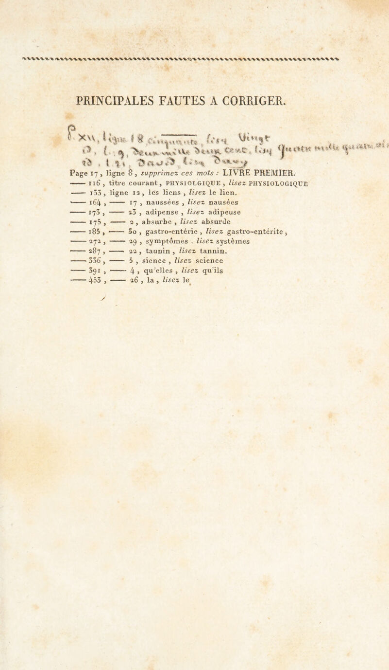 PRINCIPALES FAUTES A CORRIGER Pxw, i ^ , U*M. Page 17 , ligne 8 , supprimez ces mots ; LIVRE PREMIER, —— n6 , titi'e courant, physiolgique , Zijez PHYSIOLOGIQUE - i33, ligne 12, les liens , lisez le lien. — 164 , - 17 ) naussées , lisez nausées -173 , - 23 , adipense , lisez adipeuse - 175 , - 2, absurbe , lisez absurde -i85 , •—■— 3o , gastro-entérie , lisez gastro-entérite , — 272 , - 29 , symptômes . lisez systèmes —— 287 , —— 22 , taunin , lisez tannin. -- 33b , - 5 , sience , lisez science -391 ,-4 > qu’elles , lisez qu’ils -403 , - 26 , la , lisez le^