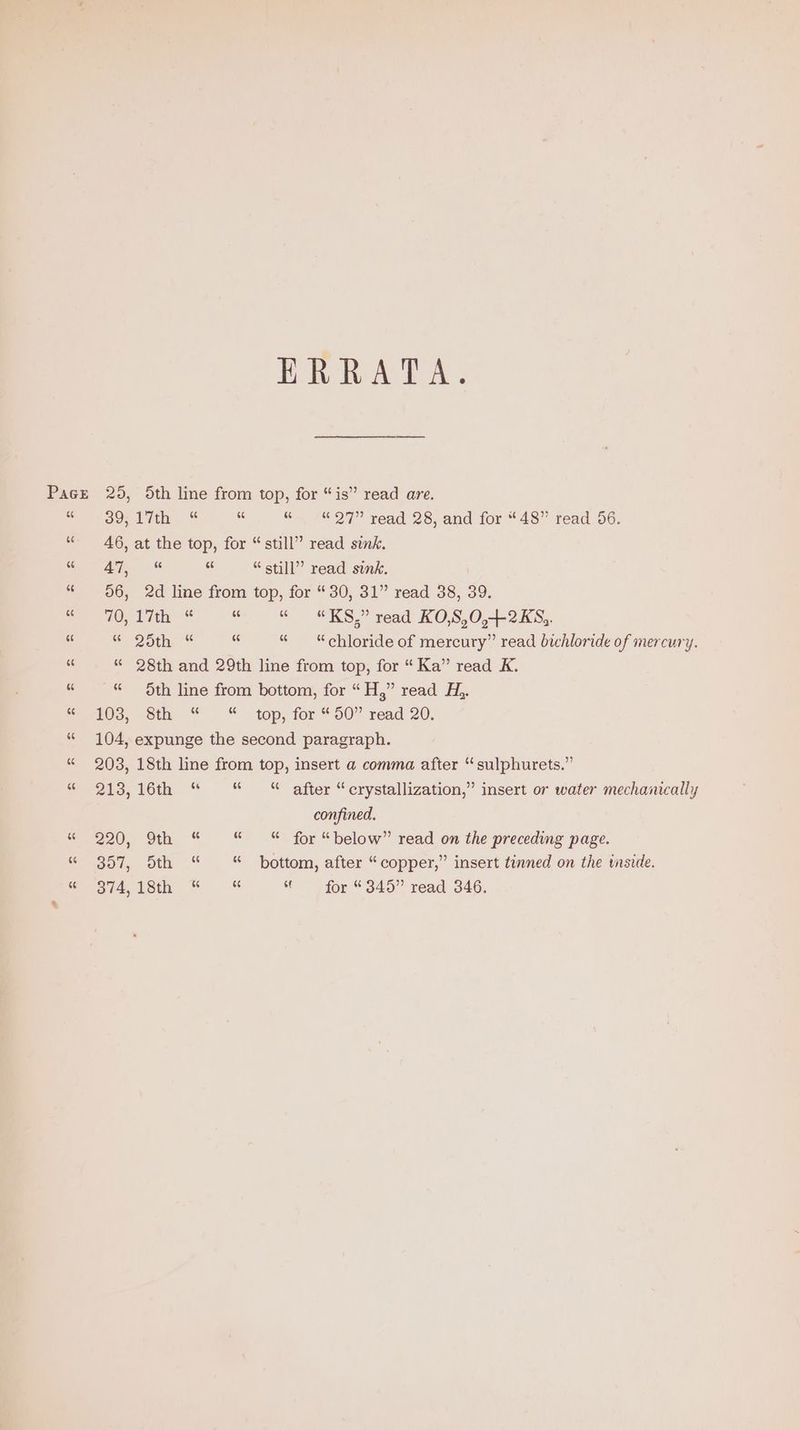 ERRATA. Pace 25, 5th line from top, for “is” read are. 7 soos Lith. © ‘ “27” read 28, and for “48” read 56. “46, at the top, for “still” read sink. a: 11 al us “still” read sink. “ 56, 2d line from top, for “30, 31” read 38, 39. oo iO). D7th: e “« “KS,” read KO,S,0,4-2KS,, g Zot % “ — “chloride of mercury” read bichloride of mercury. a “ 28th and 29th line from top, for “Ka” read K. ‘ “ Oth line from bottom, for “H,” read H,. e103, Sth “* © top, for“ 50” read 20. “ 104, expunge the second paragraph. “ 203, 18th line from top, insert a comma after “sulphurets.” “ 213,16th “ “ “© after “crystallization,” insert or water mechanically confined. “« 220, 9th “ © © for “below” read on the preceding page. “ 357, Sth “ “© bottom, after “copper,” insert tinned on the wside. “S74, 18th ~ « “for “345” read 346.