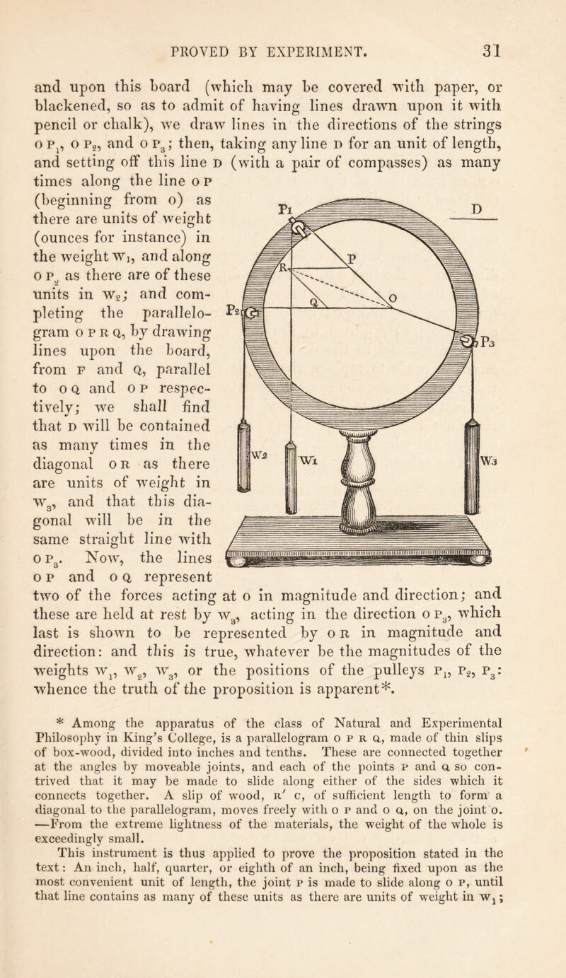 and upon this hoard (which may he covered with paper, or blackened, so as to admit of having lines drawn upon it with pencil or chalk), we draw lines in the directions of the strings o Pj, o p2, and o p3; then, taking any line d for an unit of length, and setting off this line d (with a pair of compasses) as many times along the line o P (beginning from o) as there are units of weight (ounces for instance) in the wreight Wi, and along o pa as there are of these units in w2; and com¬ pleting the parallelo¬ gram o p r Q, by drawing lines upon the board, from f and Q, parallel to oq and o p respec¬ tively; we shall find that d will be contained as many times in the diagonal or as there are units of weight in W3, and that this dia¬ gonal will be in the same straight line with o P3. Now, the lines o p and o o, represent two of the forces acting at o in magnitude and direction; and these are held at rest by w3, acting in the direction o p3, which last is shown to be represented ty or in magnitude and direction: and this is true, whatever he the magnitudes of the weights Wj, wa, w3, or the positions of the pulleys p„ p2, p3: whence the truth of the proposition is apparent*. * Among the apparatus of the class of Natural and Experimental Philosophy in King’s College, is a parallelogram o p r a, made of thin slips of box-wood, divided into inches and tenths. These are connected together at the angles by moveable joints, and each of the points p and a so con¬ trived that it may be made to slide along either of the sides which it connects together. A slip of wrood, r' c, of sufficient length to form a diagonal to the parallelogram, moves freely with o p and o q, on the joint o. —From the extreme lightness of the materials, the weight of the whole is exceedingly small. This instrument is thus applied to prove the proposition stated in the text: An inch, half, quarter, or eighth of an inch, being fixed upon as the most convenient unit of length, the joint p is made to slide along o p, until that line contains as many of these units as there are units of weight in w;;