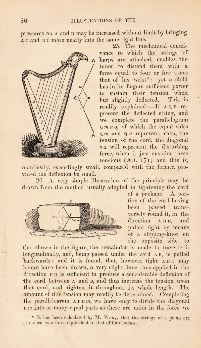 pressures on a and B may be increased without limit by bringing AC and b c more nearly into the same right line. 25. The mechanical contri¬ vance to which the strings of harps are attached, enables the tuner to distend them with a force equal to four or five times that of his wrist*; yet a child has in its fingers sufficient power to sustain their tension Avhen but slightly deflected. This is readily explained:—If A Q, B re¬ present the deflected string, and we complete the parallelogram q, in n o, of which the equal sides q m and q n represent, each, the tension of the cord, the diagonal o q, will represent the disturbing force, when it just sustains these tensions (Art. 17); and this is, manifestly, exceedingly small, compared with the former, pro¬ vided the deflexion be small. 26. A very simple illustration of the principle may be drawn from the method usually adopted in tightening the cord of a package. A por¬ tion of the cord having been passed trans¬ versely round it, in the direction abe, and pulled tight by means of a slipping-knot on the opposite side to that shown in the figure, the remainder is made to traverse it longitudinally, and, being passed under the cord ab, is pulled backwards; and it is found, that, however tight abe may before have been drawn, a very slight force thus applied in the direction pd is sufficient to produce a considerable deflexion of the cord between a and b, and thus increase the tension upon that cord, and tighten it throughout its whole length. The amount of this tension may readily be determined. Completing the parallelogram apbm, we have only to divide the diagonal r in into as many equal parts as there are units in the force we * It has been calculated by M. Prony, that the strings of a piano are stretched by a force equivalent to that of four horses.