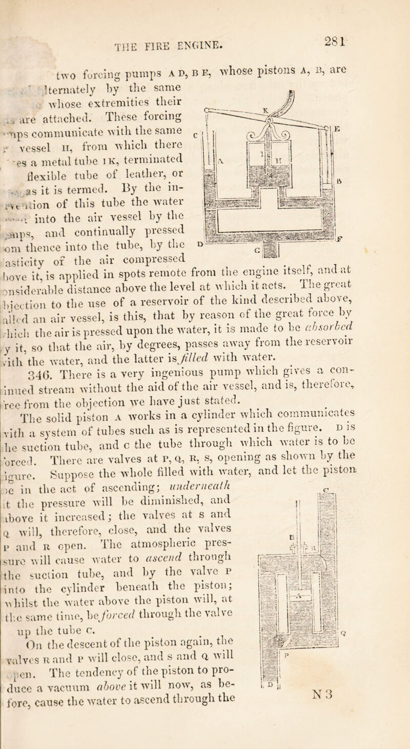 THE FIRE ENGINE. two forcing pumps a d, b e, whose pistons a, b, are Iternately by the same whose extremities their . 3 are attached. These forcing •r,ps communicate with the same vessel in from which theic -es a metal tube ik, terminated flexible tube of leathei, or as it is termed. By the in- ,u .1;.ion of this tube the water into the air vessel by the -nps, and continually pressed om thence into the tube, by the asticity oi the air compressed asticity or ine au # . , )ove it, is applied in spots remote from the engine itself, and at inside ruble distance above the level at which it acts.. The great biection to the use of a reservoir of the kind described above, died an air vessel, is this, that by reason of the great force by •hidi the air is pressed upon the water, it is made to be absorbed V it, so that the air, by degrees, passes away from the reservoir •ith the water, and the latter is filled with water. 34(3. There is a very ingenious pump which gives a con- inued stream without the aid of the air vessel, and is, therefore, rec from the objection wTe have just stateu. The solid piston a works in a cylinder which communicates vith a system of tubes such as is represented in the figure, d is lie suction tube, and c the tube through which water is to be breed. There are valves at p, q, R. s, opening as shown by the mure. Suppose the whole filled with water, and let the piston )e in the act of ascending; underneath t the pressure will be diminished, and tbove it increased; the valves at s and \ will, therefore, close, and the valves i> and r open. The atmospheric pres¬ sure will cause water to ascend thiougli the suction tube, and by the valve p into the cylinder beneath the piston; whilst the waiter above the piston will, at the same time, he forced through the valve up the tube c. On the descent of the piston again, the valves Rand P will close, and s and Q, will pen. The tendency of the piston to pro¬ duce a vacuum above it will now, as be¬ fore, cause the water to ascend through the c CT1'1. I . A I . . :_,1 I < • ; i Is < I . • \m • ; if ' ! esps. ifll ;i:. ml _ ff a I