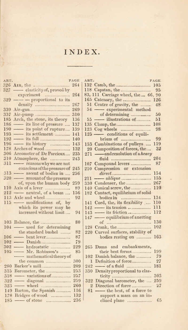 INDEX ART. PAGE ART. PAGE 326 Air, the .. 264 132 Camb, the. 105 327 - elasticity of, proved by 118 Capstan, the. 95 experiment . 264 83,111 Carriage wheel, the ... 66 , 90 329 -proportional to its 165 Catenary, the. 126 density . 267 51 Centre of gravity, the . 48 339 Air-gun. 269 54 - experimental method 337 Air-pump .. 310 of determining. 50 185 Arch, the stone, its theory 136 55 - illustrations of.. 51 186 - its line of pressure .... 137 135 Clamp, the.... 108 190 - its point of rupture.... 139 123 Cog wheels . 98 193 - its settlement . 141 125 - conditions of ecpiili- 192 - its fall. 140 brium of . 99 196 - its history . 143 153 Combinations of pulleys .... 119 178 Arches of wood. 132 20 Composition of forces, the.... 32 306 Areometer of De Parcieux.... 235 271 -and resolution of a heavy 310 Atmosphere, the .. 243 fluid . 204 311 -reasons why we are not 107 Compound levers. 87 conscious of the pressure of 245 210 Compression or extension 313 - ascent of bodies in .... 256 direct. 154 320 - amount of the pressure 211 -oblique.. 155 of, upon the human body 259 330 Condenser, the. 267 110 Axis of a lever . 89 140 Conical screw, the ... 110 212 —-— neutral, of a beam .... 156 182 Contact, equilibrium of solid 113 Axle and wheel. 92 bodies in . 134 115 - modifications of, by 141 Cord, the, its flexibility .... 110 which its power may be 142 -its tension .. . 111 increased without limit.... 94 143 -its friction. 112 147 -equilibrium of a netting 103 Balance, the . 80 of . 130 104 - used for determining 128 Crank, the. 102 the standard bushel . 82 220 Curved surfaces, stability of 106 - bent lever. 87 bodies resting on . 163 102 - Danish. 79 302 •- hydrostatic . 229 265 Dams and embankments, 105 - Mr. Robinson’s . 85 their best forms. 199 - mathematical theory of 102 Danish balance, the . 79 the common . 300 1 Definition of force. 27 280 Barker’s mill. 209 242 -of a fluid . 181 315 Barometer, the. 253 330 Density proportional to elas- 318 - variations of. 257 ticity . 303 322 - diagonal . 259 322 Diagonal barometer, the .... 259 323 - wheel . 260 2 Direction of force. 27 149 Barton, the Spanish. 116 81 -the best, of a force to 178 Bridges of wood . 132 support a mass on an in- 185 -of stone . 236 dined plane . 65