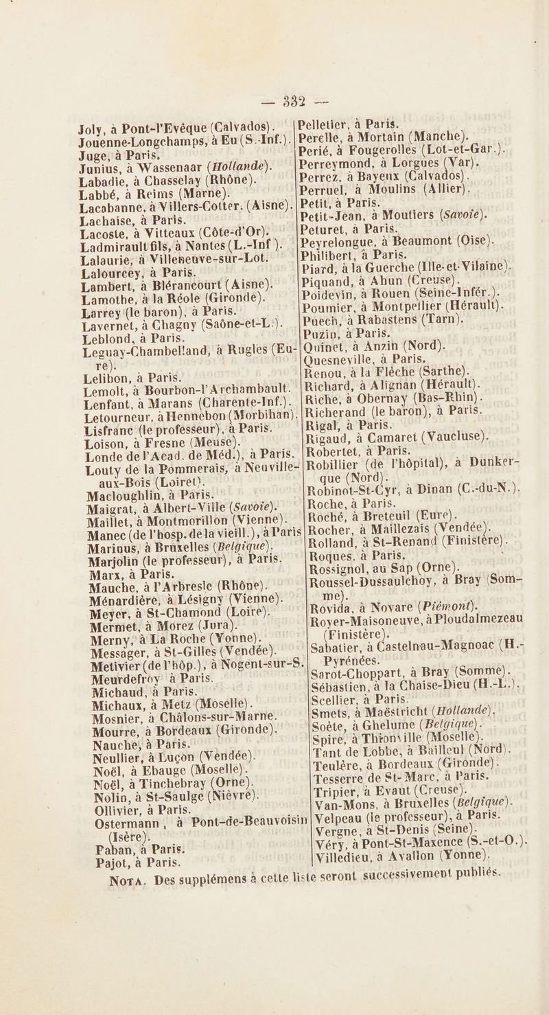 Joly, à Pont-l'Evêque (Calvados). Jouenne-Longehamps, à Eu (S.-Inf.). Juge, à Paris, Junius, à Wassenaar (Hollande). Labadie, à Chasselay (Rhône). Labbé, à Reims (Marne). Lacabanne, à Villers-Cotter. (Aisne). Lachaise, à Paris. Lacoste, à Vitteaux (Côte-d'Or). Ladmiraultfils, à Nantes (L.-Inf ). Lalaurie, à Villeseuve-sur-Lot. Lalourcey, à Paris. Lambert, à Blérancourt (Aisne). Lamothe, à la Réole (Gironde). Lorrey (le baron), à Paris. Lavernet, à Chagny (Saône-et-L:). Leblond, à Paris. EE EL HET à Rugles (Eu- re). Lelibon, à Paris. Lemolt, à Bourbon-l Archambault. Lenfant, à Marans (Charente-Inf.). Letourneur, à Hennebon(Morbihan). Lisfranc (le professeur), à Paris. Loison, à Fresne (Meuse). Londe del'Acad. de Méd.), à Paris. Louty de la Pommerais, à Neuville- aux-Bois (Loiret}. Macloughlin, à Paris. Maigrat, à Albert-Ville (Savoie). Maillet, à Montmorillon (Vienne). Manec (de l’hosp. dela vieill.), à Paris Marious, à Bruxelles (Belgique). Marjolin (le professeur), à Paris. Marx, à Paris. Mauche, à l'Arbresie (Rhône). Ménardière, à Lésigny (Vienne). Meyer, à St-Chamond (Loire). Mermet, à Morez (Jura). Merny, à La Roche (Yonne). Messager, à St-Gilles (Vendée). Metivier (de l'hôp.), à Nogent-sur-S. Meurdefroy à Paris. Michaud, à Paris. Michaux, à Metz (Moselle). Mosnier, à Châlons-sur-Marne. Mourre, à Bordeaux (Gironde). Nauche, à Paris. ., Neullier, à Luçon (Vendée). Noël, à Ebauge (Moselle). Noël, à Tinchebray (Orne). Nolio, à St-Saulge (Nièvre). Ollivier, à Paris. Ostermann, à Pont-de-Beauvoisin (Isère). Paban, à Paris. Pajot, à Paris. Nora. Des supplémens à cette list Pelletier, à Paris. Perelle, à Mortain (Manche). Perié, à Fougerolles (Lot-et-Gar.). Perreymond, à Lorgues (Var). Perrez, à Bayenx (Calvados). Perruel, à Moulins (Allier). Petit, à Paris. Petit-Jean, à Moutiers (Savoie). Peturet, à Paris. Pevyrelongue, à Beaumont (Oise). Philibert, à Paris. Piard, à la Guerche (Ille-et-Vilaine). Piquand, à Ahun (Creuse). Poidevin, à Rouen (Seine-Infér.). Poumier, à Montpeilier (Hérault). Puech, à Rabastens (Tarn). Puzis, à Paris. Quinet, à Anzin (Nord). Quesneville, à Paris. Renou, à la Flèche (Sarthe). Richard, à Alignan (Hérault). Riche, à Obernay (Bas-Rhin). Richerand (le baron), à Paris. Rigal, à Paris. Rigaud, à Camarei (Vaucluse). Robertet, à Paris. Robillier (de l'hôpital), à Dunker- que (Nord). Robinot-St-Cyr, à Dinan (C.-du-N.). Roche, à Paris. Roché, à Breteuil (Eure). Rocher, à Maïllezais (Vendée). Rolland, à St-Renand (Finistère). Roques, à Paris, Rossignol, au Sap (Orne). Roussel-Dussaulchoy, à Bray (Som- me). Rovida, à Novare (Piémont). Royer-Maisoneuve, à Ploudalmezeau (Finistère). Sabatier, à Castelnau-Magnoac (H..- Pyrénées. Sarot-Choppart, à Bray (Somme). Sébastien. à la Chaise-Dieu (H.-L.). Scellier, à Paris.” Smets, à Maëéstricht (Hollande). Soète, à Ghelume (Belgique). Spire, à Thiontille (Moselle). Tant de Lobbe, à Bailleul (Nord). Teulère, à Bordeaux (Gironde). Tesserre de St- Mare, à Paris. Tripier, à Evaut (Creuse). Van-Mons, à Bruxelles (Belgique). Velpeau (le professeur), à Paris. Vergne, a St-Denis (Seine) Véry, à Pont-St-Maxence (S.-et-O.). Villedieu, à Avalion (Yonne). e seront successivement publiés. «