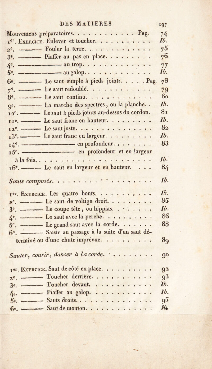 Mouvemens préparatoires Pag. 74 Ier. Exercice. Enlever et toucher * • Ib. ae. Fouler la terre 76 3e. Piaffer au pas en place 76 4’Ye. au trop 77 5e. au galop Ib. 6®. Le saut simple à pieds joints Pag. 78 7e. Le saut redouble' 79 8e. — Le saut continu 80 ioe. —.—.— Le saut à pieds joints au-dessus du cordon. 8i 1 je4 Le saut franc en hauteur Ib. 12e. — Le saut juste 82 13e. — Le saut franc en largeur Ib. 14e. — en profondeur 83 !5e. — en profondeur et en largeur à la fois Ib. 16*. — Le saut en largeur et en hauteur. ... 84 Sauts composés Ib. i«r. Exercice. Les quatre bouts. .......... Ib. 2e. Le saut de voltige droit 85 3e. — Le coupe tête, ou hippias. . • Ib. 4*. Le saut avec la perche 86 5e. Le grand saut avec la corde 88 ge. Saisir au passage à la suite d’un saut dé- terminé ou d’une chute imprévue Sautery courir, danser à la corde. 90 ier. Exercice. Saut de côté en place 92 se. —.— Toucher derrière. 93 3e. Toucher devant Ib. 4e. Piaffer au galop Ib. 5e. Sauts droits 95 6e. ——■ Saut de mouton Mb