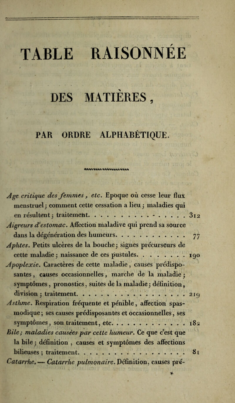 / TABLE RAISONNÉE DES MATIÈRES, PAR ORDRE ALPHABÉTIQUE. V Age critique des femmes , etc. Epoque où cesse leur flux menstruel; comment cette cessation a lieu ; maladies qui en résultent; traitemeht. 3i2 Aigreurs d’estomac. Affection maladive qui prend sa source dans la dégénération des humeurs 77 Aphtes. Petits ulcères de la bouche ; signes précurseurs de cette maladie ; naissance de ces pustules 190 Apoplexie. Caractères de cette maladie, causes prédispo- santes , causes occasionnelles, marche de la maladie ; symptômes, pronostics, suites de la maladie; définition, division; traitement 219 Asthme. Respiration fréquente et pénible, affection Spas- modique ; ses causes prédisposantes et occasionnelles, ses symptômes, son traitement, etc 182 Hile; maladies causées par cette humeur. Ce que c’est que la bile ; définition , causes et symptômes des affections bilieuses ; traitement x Catarrhe,-^ Catarrhe pulmonaire.ï^éüxiiiïon, causes pré-