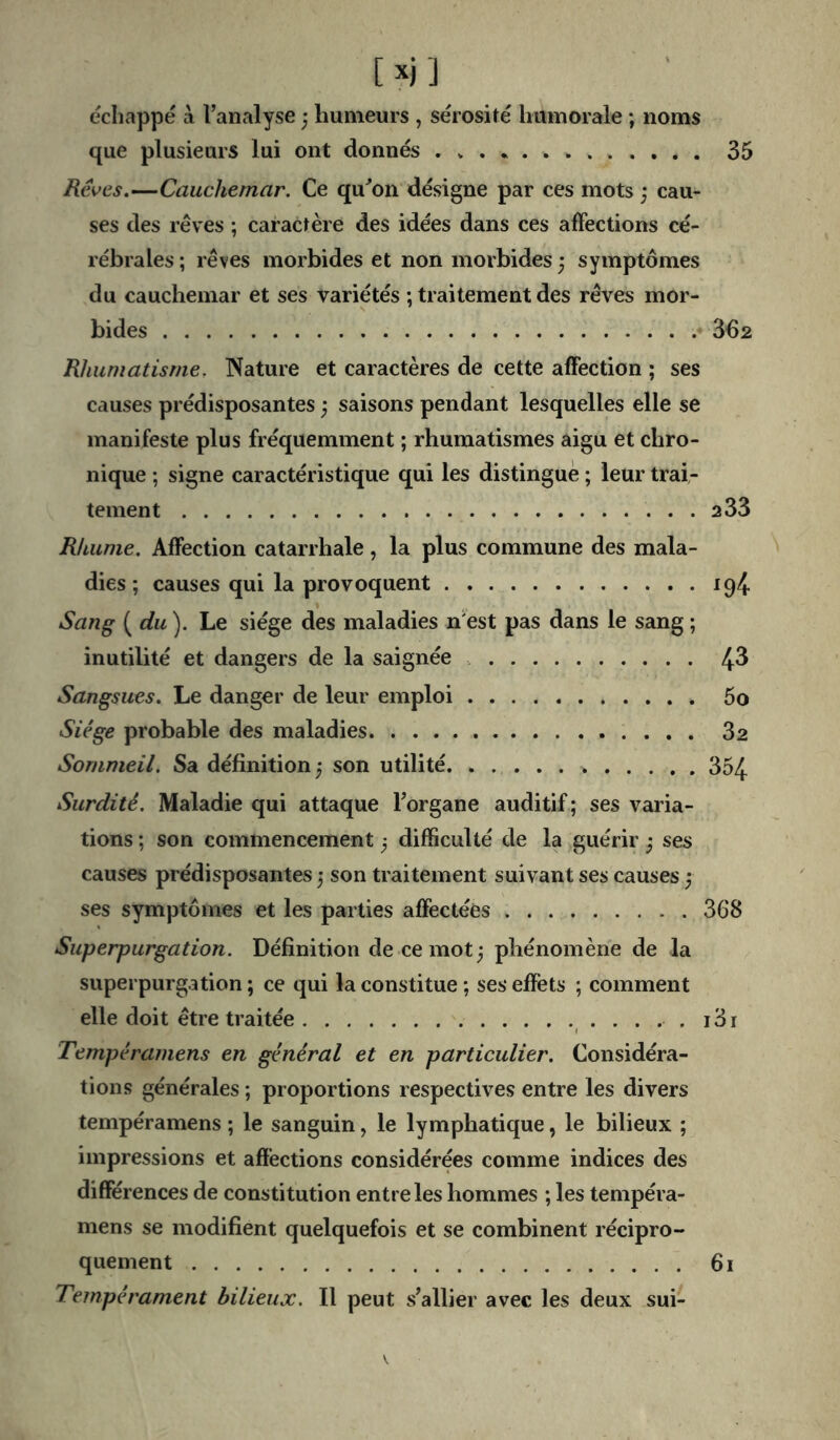 35 [xj] échappé à l’analyse • humeurs , sérosité humorale ; noms que plusieurs lui ont donnés . v . Rêves,—Cauchemar. Ce qu^on désigne par ces mots j cau- ses des rêves ; caractère des idées dans ces affections cé- rébrales ; rêves morbides et non morbides 5 symptômes du cauchemar et ses variétés ; traitement des rêves mor- bides .*362 Rhumatisme. Nature et caractères de cette affection ; ses causes prédisposantes ) saisons pendant lesquelles elle se manifeste plus fréquemment ; rhumatismes aigu et chro- nique ; signe caractéristique qui les distingue ; leur trai- tement 233 Rhume, Affection catarrhale , la plus commune des mala- dies ; causes qui la provoquent 194 Sang (^du). Le siège des maladies n'est pas dans le sang ; inutilité et dangers de la saignée 4^ Sangsues. Le danger de leur emploi 5o Siège probable des maladies 32 Sommeil, Sa définition 5 son utilité » 354 Surdité, Maladie qui attaque l’organe auditif ; ses varia- tions ; son commencement, difficulté de la guérir j ses causes prédisposantes ^ son traitement suivant ses causes | ses symptômes et les parties affectées 368 Superpurgation. Définition de ce mot ^ phénomène de la superpurgation ; ce qui la constitue ; ses effets ; comment elle doit être traitée i3i Tempéramens en général et en particulier. Considéra- tions générales ; proportions respectives entre les divers tempéramens ; le sanguin, le lymphatique, le bilieux ; impressions et affections considérées comme indices des différences de constitution entre les hommes ; les tempéra- mens se modifient quelquefois et se combinent récipro- quement 61 Tempérament bilieux. Il peut s’allier avec les deux sui-