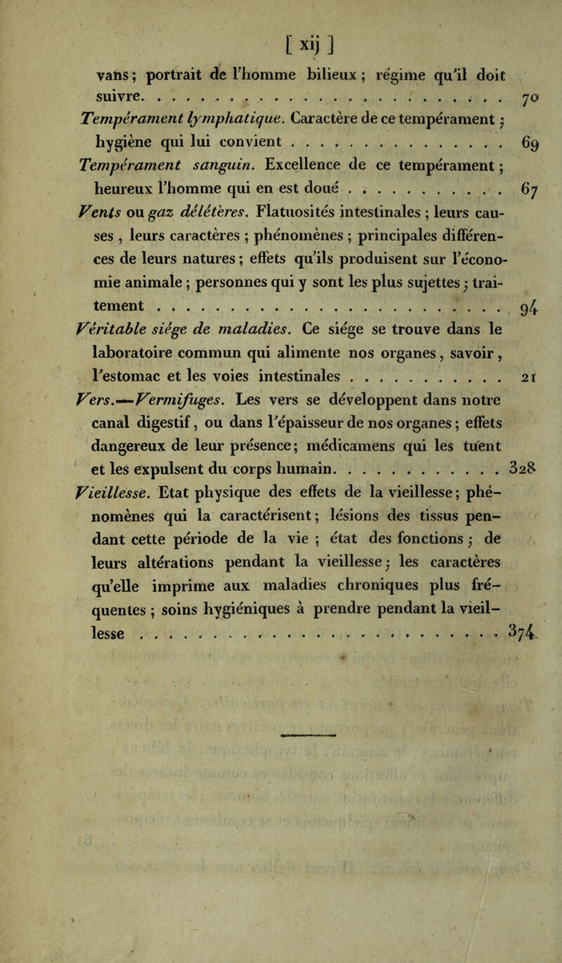 ' [ xij ] vans ; portrait de riiomme bilieux ; re'gime quil doit suivre 70 Tempérament lymphatique, Cctfactère de ce tempérament ^ hygiène qui lui convient . 69 Tempérament sanguin. Excellence de ce tempérament ; heureux l’homme qui en est doué 67 Vents ou gaz délétères. Flatuosités intestinales ; leurs cau- ses , leurs caractères ; phénomènes ; principales différen- ces de leurs natures ; effets qu’ils produisent sur l’écono- mie animale ; personnes qui y sont les plus sujettes ^ trai- tement * . . . 94. Véritable siège de maladies. Ce siège se trouve dans le laboratoire commun qui alimente nos organes, savoir, l’estomac et les voies intestinales 2ï Vers.—■‘Vermifuges, Les vers se développent dans notre canal digestif, ou dans l’épaisseur de nos organes ; effets dangereux de leur présence; médicamens qui les tuent et les expulsent du corps humain 828 Vieillesse. Etat physique des effets de la vieillesse ; phé- nomènes qui la caractérisent; lésions des tissus pen- dant cette période de la vie ; état des fonctions 5 de leurs altérations pendant la vieillesse* les caractères quelle imprime aux maladies chroniques plus fré- quentes ; soins hygiéniques à prendre pendant la vieil- lesse 374.
