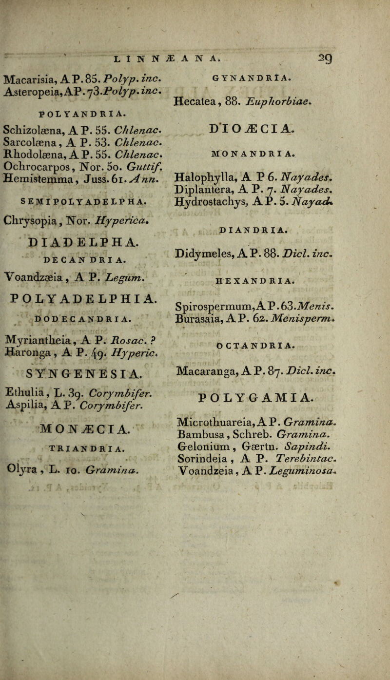 Macarisia, AP. 85. Polyp* inc, Asteropeia, AP. ^‘è.Polyp, inc, POL YAND RI A. Schizolæna, A P. 55. Chlenac, Sarcolæna, A P. 53. Chlenac. Rhodolæna, AP. 55. Chlenac. Ochrocarpos, Nor. 5o. Guttif, Hemistemma, Juss.hi. Ann. SEMIPOLYADELPHA. Chrjsopia, Nor. Hyperica, DIADELPHA. DE C AN DRI A. Voandzæia, A P. Legnm. POLYADELPHI A. DODECANDRIA. Myriantlieia, A P. Rosac. P Haroiiga, A P. 49* Hyperic, SYNGENESIA. Ethulia, L. 39. Corymbifer. Aspilia, AP. Corymbifer. MONÆCIA. TRI AN D RI A. Gljra, L. 10. Gramina. G YNANDRIA. Hecalea, 88. Euphorbiae, DIOÆCIA. M O N A N D R I A. Halophylla, A P 6. Nayades. Diplantera, A P. 7. Nayades, Hydrostachys, AP. 5. Éayad* DI ANDRIA. Didymeles, AP. 88. Dicl, inc, HEX AND RIA. Spirospermum, A P. bZ.Menis. Burasaia, AP. 62,. Menisperm, O CTANDRI A. Macaranga, A P. 87. Dicl. inc, POLYGAMIA. Microthuareia, AP. Gramina. Bambusa, Schreb. Gramina. Gelonium, Gærtn. Sapindi. Sorindeia , A P. Terebintac, Voandzeia, A P. Legnminosa,