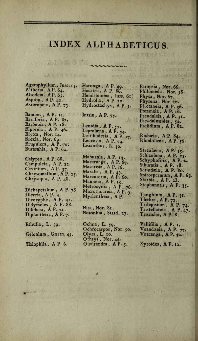 INDEX ALPHABETICUS. , l Bambos , AP. ii. Baralbeia, AP. 8a, Barbeuia, A P. i8. Biporeia , A P. 46. Blyxa , Nor, 14. Brexia, Nor. 69. Bruguiera, A P. 70; Burasahia, A P. 6z. Ethulia, L. 39. Gelonîum, Gærtn. 45. Halophila, A P. 6. Intsia, A P. 75. Lenidia A P. 5:7. Leptolæna , A P. 54. Lestibudesia , A P. 17. Leucosia, A P. 79*. Lisianthus, L. 30, Ochna, L. 5:9. Ochfocarpos, Nor. jo. Olyra, L. 10. Othrys, Nor. 44. Ouvirandra, A P. 3, Paropsia , Nor. Philomeda, Nor. 58. Physa, Nor. 67. Physena, Nor 10. PUctaneia, A P. 36. Potameia, A P. 16* Pseudaleia, AP. j-i, Pseadalæoides, ja, Ptelidium , A P. Si, Richæia, A P. 84. Rhodolæna, AP. Sarcolæna, A P. 53. Schizolena , A P. 35. Schyphofilix, A P. 2. Siburatia , A P. 38. Sorindaeia, A P. 80. Spirospermum, A P. 63. Starbia , A P. aS. Stephanotis, A P. 33, Tanghinia, A P. 31. Thelira, A P, 72. Trilepisium, A P. 74. Tri.stellateia , A P. 47. Tristïcha, A P. 8. Vallifilix , A P. I. Voandzeia, A P. 77, Voacanga, A P. 32. Xyroides, A P. 12. f Agatophylluin, Juss, 13. Altheria, A P. 64. Alsodeia, A P. 63. v Aspilia , A P. 40. Asteropeia, A P. 73. Haronga , A P. 49. Hecatea, A P. 86. Hemistemflia, Juss. 6i l Hydrolia , A P. 20. Hydrostachys, A P. 3. Calypso, A P. 68. Campuleia, A P. 22. Cavinium , A P. 37. Cbrysomallum , A P. 23. Chrysopia, A P. 48. Dicbapetalum , A P. 78. Dicreia, A P, 4. Dicoryphe, AP. 41. Didymeles , A P. 88. Dilobeia, A P. 21. Diplanthera, A P. 7. Maburnia, AP. 13. Macaranga , A P. 87. Macarisia, A P, 86. Maralia , A P. 43. Marenteria, A P. 60. Mauneia, A P. 19. Metrocynia , AP. 76. Microthuareia, A P. 9. Myriantheia, A P. Nisa, Nor. 81. Noronhia, Statd. 27.