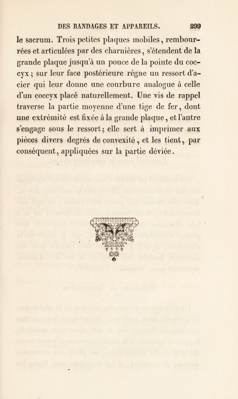 le sacrum. Trois petites plaques mobiles, rembour- rées et articulées par des charnières, s’étendent de la grande plaque jusqu’à un pouce de la pointe du coc- cyx ; sur leur face postérieure règne un ressort d’a- cier qui leur donne une courbure analogue à celle d'un coccyx placé naturellement. Une vis de rappel traverse la partie moyenne d’une tige de fer, dont une extrémité est fixée à la grande plaque, et l’autre s’engage sous le ressort; elle sert à imprimer aux pièces divers degrés de convexité , et les tient, par conséquent, appliquées sur la partie déviée.