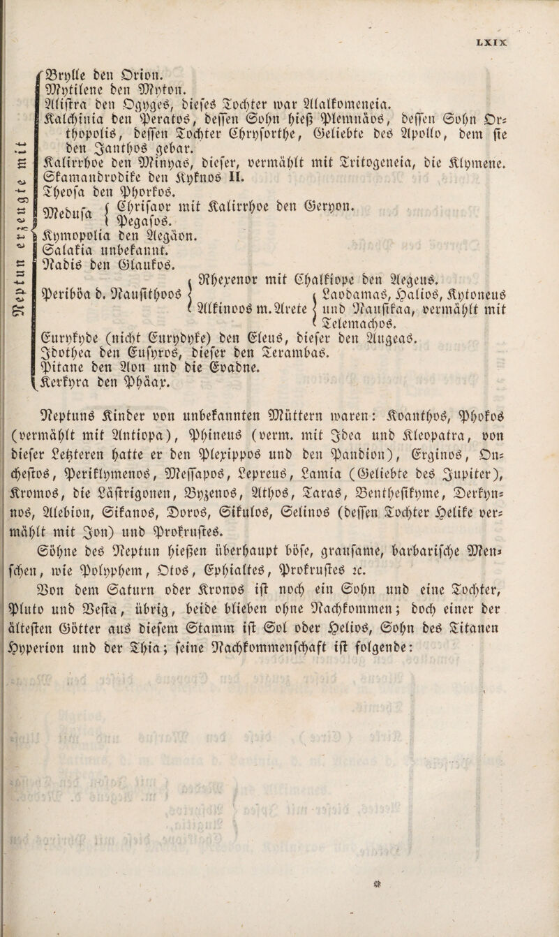■4-» g ZS o *-*c s-> tz ZS a- f23rplte ben .Orion. 9J?pti(ene ben ?0?t)ton. ' 2ltiftra ben Dgpgeb, biefeb £orf)ter mar 2Mat£omeneia. Äaldfjtnia ben '»Peratob, bellen ©ofm fließ fpfemndob, befjen ©ofjn Or* tfyopofib, beflen £od)ter ßbrpfortfye, ©etiebte beb 2lpoffo, bem fte ben Santfjob gebar. 5tafirrboe ben tO?inpab, btefer, vermäbft mit £ritogeneia, bie Ätymette. ©famattbrobtfe ben ilptnob II. £f)eofa ben sp&orfob. f @6rifaor mit $aftrrf)oe ben ©erpon. ™efcl,fa i spegafDö. jvpmopofia ben 2fegaon. ©afatta unbekannt. 9?abib ben ©tanfob. £ 9?f;e>*enor mit £>f;af£iope ben 2(egeub. ^Periböa b. 9?aufttf;oob < ( Saobamab, £afiob, Stptoneub c 2ft£inoob m.2frete < nnb Ufaujtfaa, oermdf;ft mit ( £e(etnad)0b. ©urpfpbe (nirf)t (Sttrpbpfe) ben ©feub, btefer ben SUtgeab. 3botf;ea ben Gntfpfob, btefer ben Serambab. $ttane ben 2lon nnb bie ßmabne. Eerfpra ben ^pjidap. üfteptunö itinber von unbekannten füttern maren: itoantfjob, spbokob (vermaßt mit 2fnttopa), spOinettb (oerm. mit Sbea unb itfeopatra, von btefer Meisteren fjatte er ben spfepippob unb ben ^anbton), Grrginob, On= djeflob, speriklpmenob, SOtefiapob, £epreub, £amia (©efiebte beb Jupiter), Äromob, bie Sdjlrigonen, 23p$enoö, 2ftf;ob, £arab, 25ent^eftfpme, Serkpns ttob, Cebion, ©ikanob, £)orob, ©ikufob, ©eftnob (beffen S^oc^ter £efite oer* mdf;(t mit Son) unb q)rokrufteb. ©öfme beb Neptun fließen überhaupt böfe, graitfame, barbarifc^e 9J?en* fc^en, mte ^pofppbem, Otob, ©pf;tatteb, ^)rofrufteb ic. 2>on bem ©atttrn ober 5tronob ift noch ein ©ofm unb eine £odf)ter, spfitto unb SSefta, übrig, beibe bitteben of;ne Nachkommen; bod) einer ber dfteften ©ötter aub biefem ©tamm ift ©ot ober $efiob, ©of;n beb Titanen jppperton unb ber £()ia; feine Nachkommenfchaft ift fotgenbe: