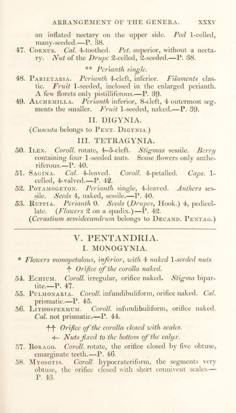 an inflated nectary on the upper side. Pod 1-celled, many-seeded.—P. 38. 47. Cornus. Cal. 4-toothed. Pet. superior, without a necta- ry. Nut of the Drupe 2-celled, 2-seeded.—P. 38. ** Perianth single. 48. Parietaria. Perianth 4-cleft, inferior. Filaments elas- tic. Fruit 1-seeded, inclosed in the enlarged perianth. A few florets only pistilliferous.—P. 39. 49. Alchemilla. Perianth inferior, 8-cleft, 4 outermost seg- ments the smaller. Fruit 1-seeded, naked.—P. 39. II. DIGYNIA. (Cuscuta belongs to Pent. Digynia.) III. TETRAGYNIA. 50. Ilex. Coroll, rotate, 4-5-cleft. Stigmas sessile. Berry containing four 1-seeded nuts. Some flowers only anthe- riferous.—P. 40. 51. Sagina. Cal. 4-leaved. Coroll. 4-petalled. Caps. 1- celled, 4-valved.—P. 42. 52. Potamogeton. Perianth single, 4-leaved. Anthers ses- sile. Seeds 4, naked, sessile.—P. 40. 53. IIuppia. Perianth 0. Seeds (Drupes, ITook.) 4, pedicel- late. (Flowers 2 on a spadix.)—P. 42. (Cerastium semidecandrum belongs to Decand. Pentag.) V. PE NT AN D III A. I. MONOGYNIA. * Flowers monopetalous, inferior, with 4 naked 1-seeded nuts -f“ Orifice of the corolla naked. 54. Echium. Coroll, irregular, orifice naked. Stigma bipar- tite.—P. 47. 55. Pulmonaria. Coroll, infundibuliform, orifice naked. Cal. prismatic.—P. 45. 56. Lithospermum. Coroll, infundibuliform, orifice naked. Cal. not prismatic.—P. 44. -f~f- Orifice of the corolla closed with scales. 4- Nuts fixed to the bottom of the calyx. 57. Borago. Coroll, rotate, the orifice closed by five obtuse, emarginate teeth.—P. 46. 58. Myosotis. Coroll. hypocrateriform, the segments very obtuse, the orifice closed with short connivent scales.—- P. 43.