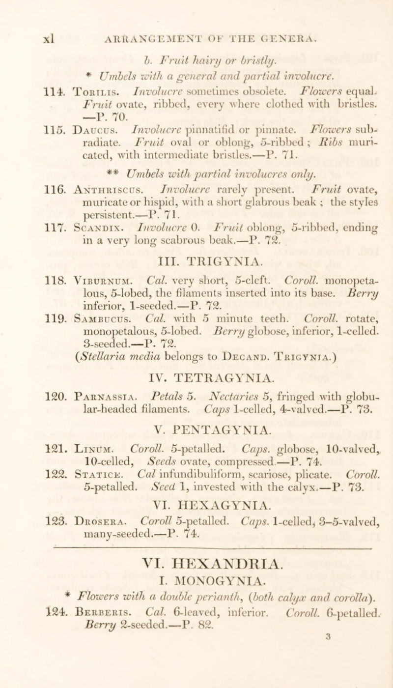 b. Fruit hairy or bristly. * Umbels with a general and partial involucre. 114. T oiiilis. Involucre sometimes obsolete. Flowers equaL Fruit ovate, ribbed, every where clothed with bristles. —1\ 70. 115. Daucus. Involucre pinnatifid or pinnate. Flowers sub- radiate. Fruit oval or oblong, 5-ribbed ; Ribs muri- cated, with intermediate bristles.—P. 71. ** Umbels with partial involucres only. 116. Anthrisccjs. Involucre rarely present. Fruit ovate, muricateor hispid, with a short glabrous beak ; the styles persistent.—P. 71. 117. Scandix. Involucre 0. Fruit oblong, 5-ribbed, ending in a very long scabrous beak.—P. 72. III. TRIGYNIA. 118. Viburnum. Cal. very short, 5-cleft. Coroll, monopeta- lous, 5-lobed, the filaments inserted into its base. Berry inferior, 1-seeded.—P. 72. 119. Sambucus. Cal. with 5 minute teeth. Coroll, rotate, monopetalous, 5-lobed. Berry globose, inferior, 1-celled. 3-seeded.—P. 72. (Stcllaria media belongs to Decand. Trigynia.) IV. TETRAGYNIA. 120. Parnassta. Petals 5. Nectaries 5, fringed with globu- lar-headed filaments. Caps 1-celled, 4-valved.—P. 73. V. PENTAGYNIA. 121. Linum. Coroll. 5-petal led. Caps, globose, 10-valved, 10-celled, Seeds ovate, compressed—P. 74. 122. Statice. Cal infundibuliform, scariose, plicate. Coroll. 5-petalled. Seed 1, invested with the calyx.—P. 73. VI. IIEXAGYNIA. 123. Drosera. Coroll 5-petalled. Caps. 1-celled* 3-5-valved, many-seeded.—P. 74. VI. HEXANDRIA. I. MONOGYNIA. * Flowers with a double perianth, (both calyx and corolla). 124. Berberis. Cal. 6-leaved, inferior. Coroll. 6-petalled. Berry 2-seedcd.—P. 82. 3