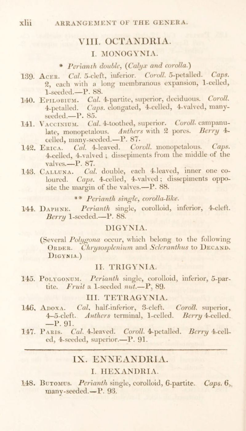 VIII. OCTANDRIA. I. MONOGYNIA. * Perianth double, {Calyx and corolla.) 139. Acer. Cal. 5-cleft, inferior. Coroll. 5-petalled. Caps. 2, each with a long membranous expansion, 1-celled, 1-seeded.—P. 88. 140. Epilobium. Cal. 4-partite, superior, deciduous. Coroll. 4-petalled. Caps, elongated, 4-celled, 4-valved, many- seeded.—P. 85. 141. Vaccinium. Cal. 4-toothed, superior. Coroll, campanu- late, monopetalous. Anthers with 2 pores. Perry 4- celled, many-seeded.—P. 87- 142. Erica. Cal. 4-leaved. Coroll, monopetalous. Caps. 4-celled, 4-valved ; dissepiments from the middle of the valves.—P. 87. 143. Calluna. Cal. double, each 4-leaved, inner one co- loured. Caps. 4-celled, 4-valved; dissepiments oppo- site the margin of the valves.—P. 88. ** Perianth single, corolla-like. 144. Daphne. Perianth single, corolioid, inferior, 4-cleft. Perry 1-secded.—P. 88. DIGYNIA. (Several Polygona occur, which belong to the following Order. Chrysosplcnium and Scleranthus to Decand. Digynia.) II. TRIGYNIA. 145. Polygonum. Perianth single, corolioid, inferior, 5-par- ti te. Fruit a 1-seeded nut.—P. 89- III. TETRAGYNIA. 14b, Adoxa. Cal. half-inferior, 3-cleft. Coroll, superior, 4-5-cleft. Anthers terminal, 1-celled. Perry 4-celled. —P. 91. 147. Paris. Cal. 4-leaved. Coroll. 4-petalled. Perry 4-cell- ed, 4-seeded, superior.—P. 91. IX. ENNEANDRIA. I. HEXANDRIA. 148. Butomus. Perianth single, corolioid, 6-partite. Caps. 6, many-seeded. — P. 93.