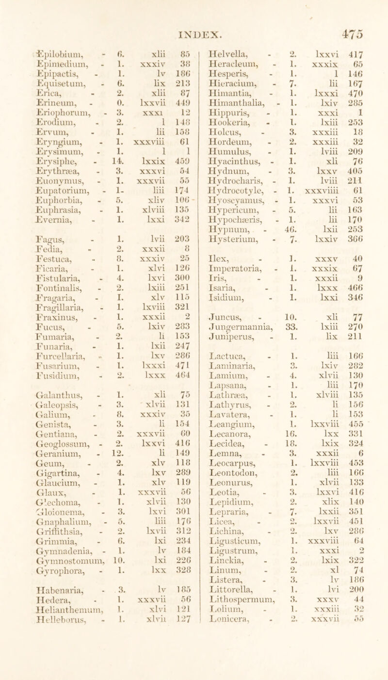 Epilobium, 6. xlii 80 Helvetia, 2. lxxvi 417 Epimedium, 1. xxxiv 38 Heracleum, 1. xxxix 65 Epipactis, 1. Iv 18G Ilesperis, 1. 1 146 Equisetum, 6. lix 213 Hieracium, 7- lii 167 Erica, 2. xlii 37 Himantia, 1. lxxxi 470 Erineum, 0. lxxvii 440 Himanthalia, 1. lxiv 285 Eriophorum, 3. XXXI 12 Hippuris, 1. xxxi 1 Erodium, 2. 1 148 Hookeria, 1. lxiii 253 Ervum, 1. lii 158 Holcus, 3. xxxiii 18 Eryngium, 1. xxxviii 01 Hordeum, 2. xxxiii 32 Erysimum, 1. 1 1 Humulus, 1. lviii 200 Erysiphe, 14. lxxix 450 Hyacinthus, - 1. xli 76 Ervthrcea, 3. xxxvi 54 Hydnum, 3. lxxv 405 Euonymus, 1. xxxvii 55 Hvdrocharis, - I. lviii 211 Eupatorium, 1- liii 174 Hydrocotyle, - 1. xxxviiii 61 Euphorbia, 5. xliv 10G - Hyoseyamus, 1. xxxvi 53 Euphrasia, 1. xlviii 135 Hypericum, 5. lii 163 Evemia, 1. lxxi 342 Hvpochseris, 1. lii 170 Hypnum, 46. lxii 253 Fagus, 1. lvii 203 Hysterium, 7. lxxiv 366 F edia, 2. xxxii 8 Festuca, a. xxxiv 25 Ilex, 1. XXXV 40 Ficaria, 1. xlvi 12G Imperatoria, 1. xxxix 67 Fistularia, 4. lxvi 300 Iris, 1. xxxii 0 F ontinalis, 2. lxiii 251 Isaria, 1. lxxx 466 Fragaria, 1. xlv 115 Isidium, 1. lxxi 346 Fragillaria, 1. lxviii 321 Fraxinus, 1. xxxii 2 Juncus, 10. xli 77 F ucus, 5. Ixiv 283 J ungermannia, 33. lxiii 270 F umaria, 2. li 153 Juniperus, 1. lix 211 Funaria, 1. lxii 247 Furcellaria, 1. lxv 286 Lactuca, 1. liii 166 Fusarium, 1. lxxxi 471 Laminaria, 3. lxiv 282 Fusidium, 9 id • lxxx 464 Lamium, 4. xlvii 130 Lapsana, 1. liii 170 Galanthus, 1. xli 75 Lathrsea, 1. xlviii 135 Galeopsis, 3. xlvii 131 Lathyrus, 2. li 156 Galium, 8. xxxiv 35 Lavatera, 1. li 153 Genista, 3. li 154 Leangium, 1. lxxviii 455 Gentiana, 2. xxxvii GO Lecanora, 16. lxx 331 Geoglossum, - 2. lxxvi 41G Lecidea, 18. lxix 324 Geranium, 12. li 140 Lemna, 3. xxxii 6 Geum, 2. xlv 118 Xieocarpus, 1. lxxviii 453 Gigartina, 4. lxv 280 Leontodon, 2. liii 166 Glaucium, 1. xlv 110 Leonurus, 1. xlvii 133 Glaux, 1. xxxvii 5 G Leotia, 3. lxxvi 416 G lech 0111a, 1. xlvii 130 Lepidium, 2. xlix 140 Gloionema, 3. lxvi 301 Lepraria, 7- lxxii 351 Gnaphalium, 5. liii 176 I iicea, O id* lxxvii 451 Griffithsia, 2. lxvii 312 Lichina, 2. lxv 286 Grimmia, 6. lxi 234 Ligusticum, 1. xxxviii 64 Gymnadenia, - 1. lv 184 Ligustrum, 1. xxxi O Gymnostomum, 10. lxi 22G Linckia, 2. lxix 322 Gyrophora, 1. lxx 328 Linum, 2. xl 74 Listera, 3. lv 186 Ilabenaria, 3. lv 185 Littorella, 1. lvi 200 Iledera, 1. xxxvii 56 Lithospermum, 3. XXXV 44 Helianthemum, 1. xlvi 121 Folium, 1. xxxiii 32 Helleborus,