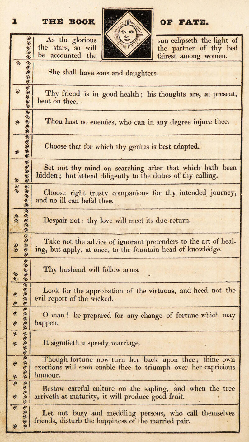 * * * As the glorious the stars, so will sun eclipseth the light of the partner of thy bed * * * * * * She shall have sons and daughters. O * t * * * i Thy friend is in good health; his thoughts are, at present, bent on thee. * * * * * Thou hast no enemies, who can in any degree injure thee. * * * * i Choose that for which thy genius is best adapted. * * * , * * * Set not thy mind on searching after that which hath been hidden; but attend diligently to the duties of thy calling. ** * * * * * Choose right trusty companions for thy intended journey, and no ill can befal thee. * ■* i * Despair not: thy love will meet its due return. * * * * # * * Take not the advice of ignorant pretenders to the art of heal- ing, but apply, at once, to the fountain head of knowledge. * * * * * * * Thy husband will follow arms. ■* * * * * * * * Look for the approbation of the virtuous, and heed not the evil report of the wicked. * * * * * * O man ! be prepared for any change of fortune which may happen. * * * * * * * It signifieth a speedy_ marriage. * * * * * * * Though fortune now turn her back upon thee; thine own exertions will soon enable thee to triumph over her capricious humour. * * * , * * *- Bestow careful culture on the sapling, and when the tree arriveth at maturity, it will produce good fruit. » * * * * * * * Let not busy and meddling persons, who call themselves friends, disturb the happiness of the married pair.