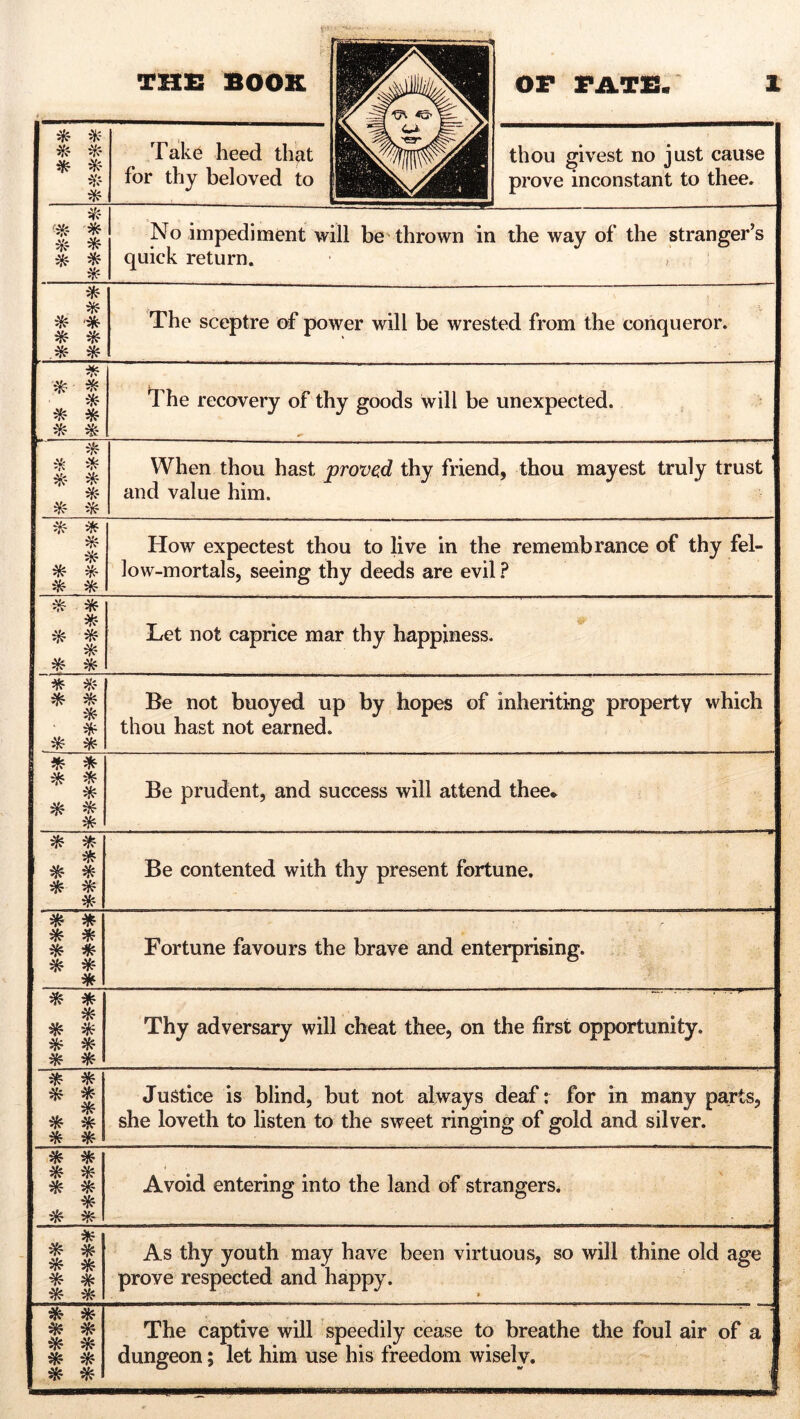 * * * * * % * * * m * * * * * * THE BOOK Take heed that for thy beloved to OP PATH. thou givest no just cause prove inconstant to thee. No impediment will be thrown in the way of the stranger’s quick return. * * * ■* * * * * The sceptre of power will be wrested from the conqueror. * '*■ * * * * * * The recovery of thy goods will be unexpected. 5JV * * * * * * * When thou hast proved thy friend, thou mayest truly trust and value him. * * * * * * * * How expectest thou to live in the remembrance of thy fel- low-mortals, seeing thy deeds are evil ? .# * * * * * * * Let not caprice mar thy happiness. * * * * * * * * Be not buoyed up by hopes of inheriting property which thou hast not earned. * * * * * * * * Be prudent, and success will attend thee* * * * * * * * * Be contented with thy present fortune. * * * * * * * * * Fortune favours the brave and enterprising. * * * * * * * * * Thy adversary will cheat thee, on the first opportunity. * * * * * ^ * * * Justice is blind, but not always deaf: for in many parts, she loveth to listen to the sweet ringing of gold and silver. * * * * * * * * * 4 V. Avoid entering into the land of strangers* ^ * * * * % * * As thy youth may have been virtuous, so will thine old age prove respected and happy. i * * * * * * * * The captive will speedily cease to breathe the foul air of a dungeon; let him use his freedom wisely.