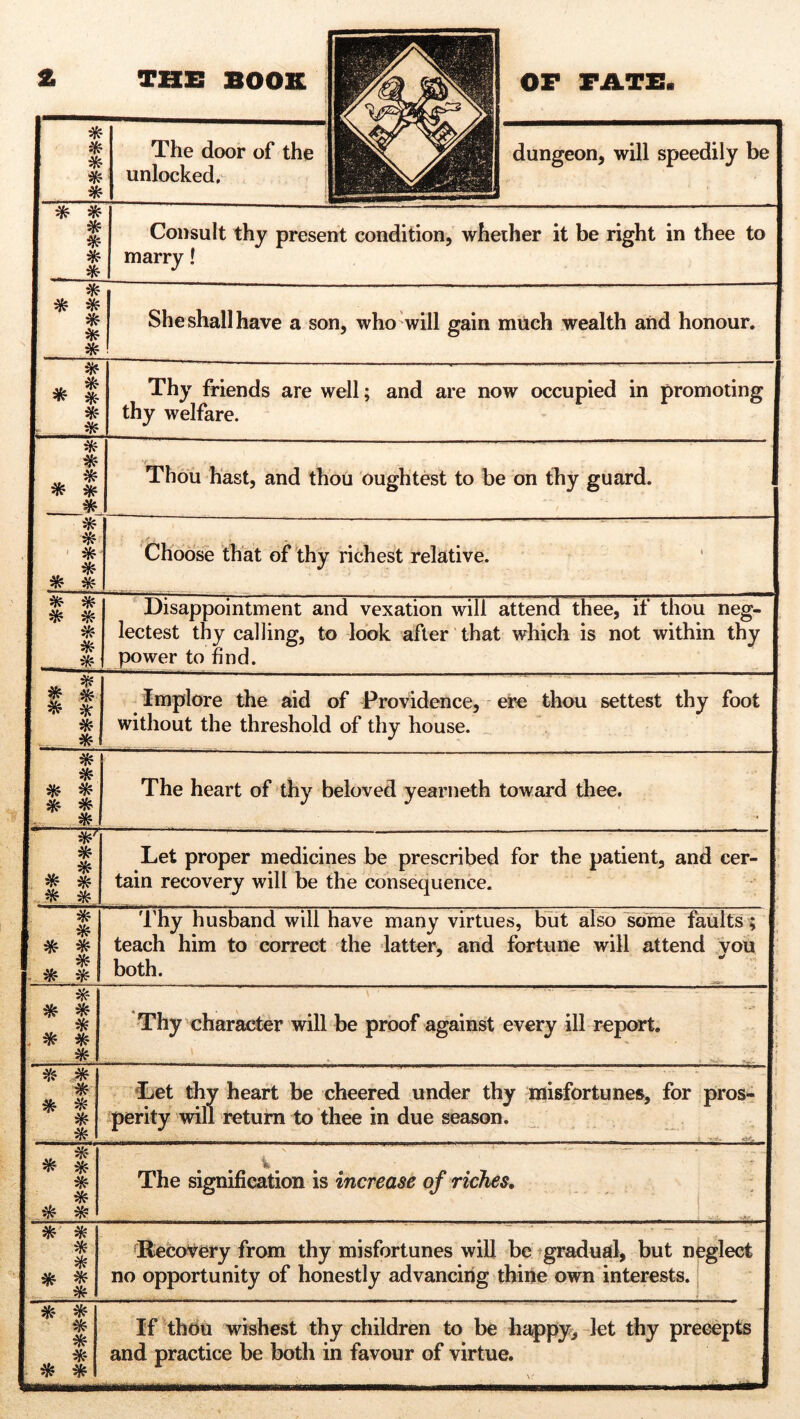 * * * * The door of the unlocked. dungeon, will speedily be 1 * * 1 * * 1 * 1 * Consult thy present condition, whether it be right in thee to marry! * 1 * * 1 * 1 * * She shall have a son, who will gain much wealth and honour. 1 t 1 * n 1 * 1 * Thy friends are well; and are now occupied in promoting thy welfare. 1 * I f 1 * * * Thou hast, and thou oughtest to be on thy guard. * 1 * I * 1 * * Choose that of thy richest relative. 1 * * 1 * ifc 1 f * 1 * Disappointment and vexation will attend thee, if thou neg- I lectest thy calling, to look after that which is not within thy 1 power to find. 1 * s I f ^ s & * # I * Implore the aid of Providence, ere thou settest thy foot I without the threshold of thy house. * * I * * 1 » * I. * The heart of thy beloved yearneth toward thee. I *' * * i. # * I * * Let proper medicines be prescribed for the patient, and cer- 1 tain recovery will be the consequence. I * I * * I * * * Thy husband will have many virtues, but also some faults ; 1 teach him to correct the latter, and fortune will attend you I both. * * * * * * * Thy character will be proof against every ill report. * * * * * * * Let thy heart be cheered under thy misfortunes, for pros- | ■perky will return to thee in due season. i <ii*. I ^ * * * * m * * i.' I The signification is increase of riches. 1 * * * * * f * Recovery from thy misfortunes will be gradual, but neglect no opportunity of honestly advancing thine own interests. * * * * * * * If thöu wishest thy children to be happy, let thy precepts and practice be both in favour of virtue. 1