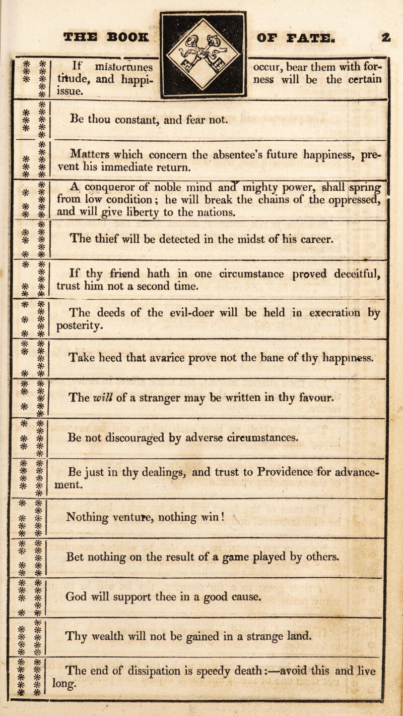 * * * * * * * If misfortunes trtude, and happi- issue. occur, bear them with for- ness will be the certain * * * * * * * * —■ —— ■ —■— ■ — ■- ■ ■—■— '■■■■■■— 1 1 ■ -■ T 1 — Be thou constant, and fear not. * , * ^ * * * * * Matters which concern the absentee’s future happiness, pre- vent his immediate return. * * * , * * * ^ * A conqueror of noble mind ancT mighty power, shall spring from low condition; he will break the chains of the oppressed, i and will give liberty to the nations. * * * * * * * The thief will be detected in the midst of his career. * * * * * * * If thy friend hath in one circumstance proved deceitful, I trust him not a second time. * * * * * * The deeds of the evil-doer will be held in execration by 1 posterity. * * ^ * * * * * Take heed that avarice prove not the bane of thy happiness. I * * * * * ^ * * The will of a stranger may be written in thy favour. *' * * * * * * * Be not discouraged by adverse circumstances. * ^ * * * * * * * Be just in thy dealings, and trust to Providence for advance- 1 ment. * * * * ** * * * * Nothing venture, nothing win! * * * * * ^ * * * Bet nothing on the result of a game played by others. * & m * * * * * * God will support thee in a good cause. * * * * * * # * * Thy wealth will not be gained in a strange land. * * * # m * I * ^ 1 * & The end of dissipation is speedy death:—avoid this and live 1 long.