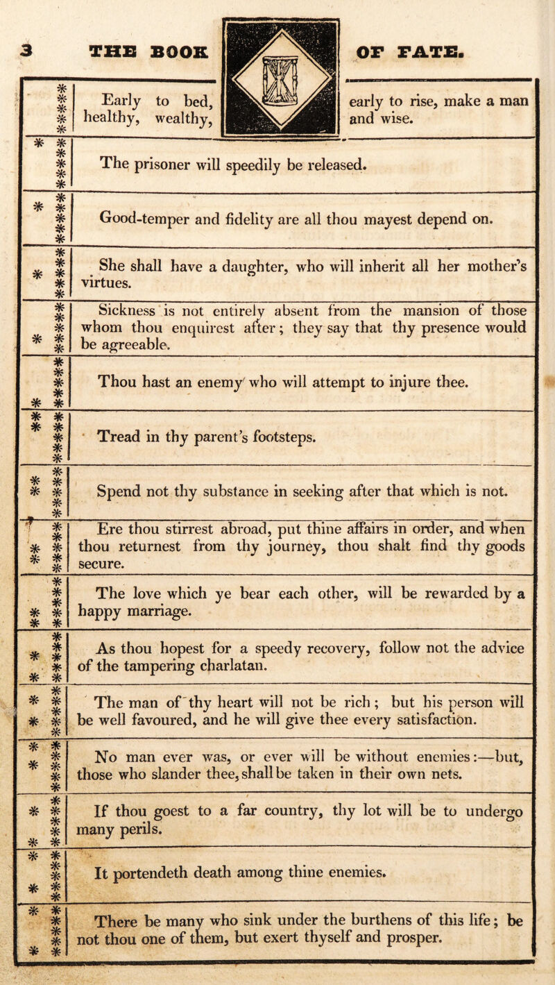 * * * * * Early to bed, healthy, wealthy, * * * * * * early to rise, make a man and wise. The prisoner will speedily be released. * * * * * Good-temper and fidelity are all thou mayest depend on. * * * s * She shall have a daughter, who will inherit all her mother’s virtues. * * * * * * Sickness is not entirely absent from the mansion of those whom thou enquirest after; they say that thy presence would be agreeable. * * * * * * Thou hast an enemy' who wall attempt to injure thee. * # * * * * * Tread in thy parent’s footsteps. * * * * * - * Spend not thy substance in seeking after that which is not. T * ; * * * * Ere thou stirrest abroad, put thine affairs in order, and when thou returnest from thy journey, thou shalt find thy goods secure. * * * * * * * The love which ye bear each other, will be rewarded by a happy marriage. * ^ * * * * As thou hopest for a speedy recovery, follow not the advice of the tampering charlatan. * * * * * * The man of 'thy heart will not be rich ; but his person will be well favoured, and he will give thee every satisfaction. * * * $ * No man ever was, or ever will be without enemies:—-but, those who slander thee, shall be taken in their own nets. * * * * If thou goest to a far country, thy lot will be to undergo many perils. * * * * * I It portendeth death among thine enemies. m * * * ^ * There be many who sink under the burthens of this life; be not thou one of them, but exert thyself and prosper.