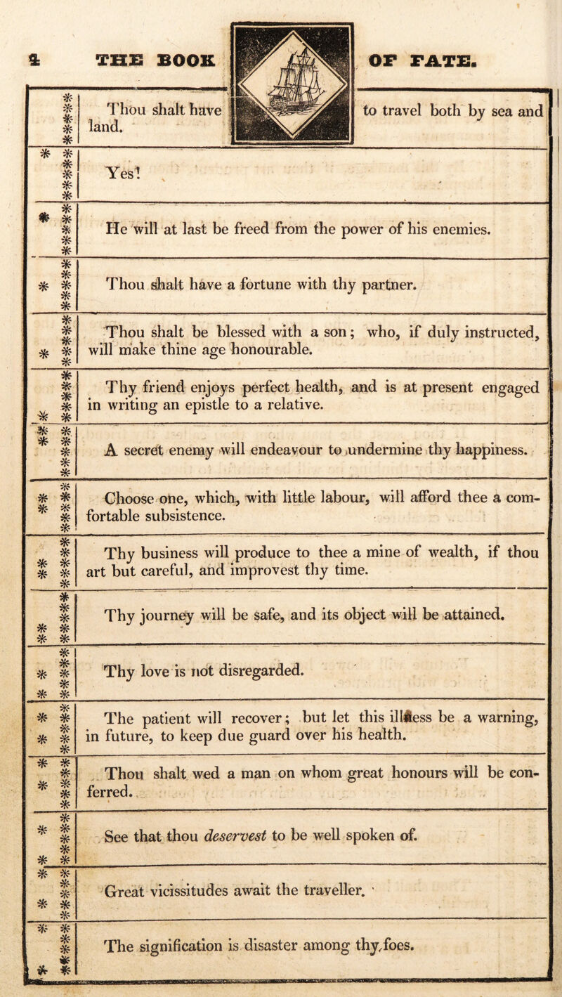 * % * * Thou shalt have land. to travel both by sea and * * * * * * Yes'! * 8 * * * =. He will at last be freed from the power of his enemies. * * * * * * Thou shall have a fortune with thy partner. i * * * * * Thou shalt be blessed with a son; who, if duly instructed, will make thine age honourable. * * v * 1 Thy friend enjoys perfect health, and is at present engaged in writing an epistle to a relative. * * * * * * A secret enemy will endeavour to .undermine thy happiness. * * ifr * * * Choose one, which, with little labour, will afford thee a com- fortable subsistence. * * * * * * * Thy business will produce to thee a mine of wealth, if thou art but careful, and improvest thy time. * * * & * ^ * Thy journey will be safe, and its object will be attained. * * * * * ^ * Thy love is not disregarded. ^ * * ^ * * The patient will recover; but let this illftess be a warning, in future, to keep due guard over his health. * * * * f * Thou shalt wed a man on whom great honours will be con- ferred. » * * * * * * * See that thou deservest to be well spoken of. ^ * * ** * * * Great vicissitudes await the traveller. ’ * * * * ♦ [» * The signification is disaster among thy,foes.