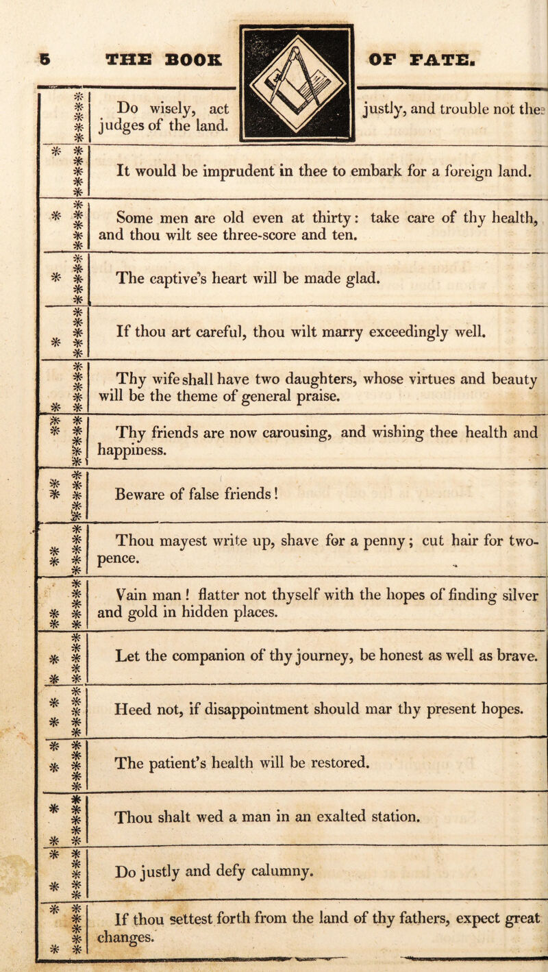 5 * *- * * * THE BOOK Do wisely, act judges of the land. OP PATE. justly, and trouble not the. It would be imprudent in thee to embark for a foreign land. * * * * * * Some men are old even at thirty: take care of thy health, and thou wilt see three-score and ten. * • I * * The captive’s heart will be made glad. * * * * If thou art careful, thou wilt marry exceedingly well. * *- * * * Thy wife shall have two daughters, whose virtues and beauty will be the theme of general praise. * * * & .SKn Thy friends are now carousing, and wishing thee health and happiness. f * Beware of false friends! : * * * f * * _* Thou mayest write up, shave for a penny; cut hair for two- pence. * * * * * * * Vain man ! flatter not thyself with the hopes of finding silver and gold in hidden places. * * * * * Let the companion of thy journey, be honest as well as brave. * * * * Heed not, if disappointment should mar thy present hopes. ^ * * * 1 * The patient’s health will be restored. * It * * * * Thou shalt wed a man in an exalted station. * * * * * 1 Do justly and defy calumny. * * * * * ^ * If thou settest forth from the land of thy fathers, expect great changes.