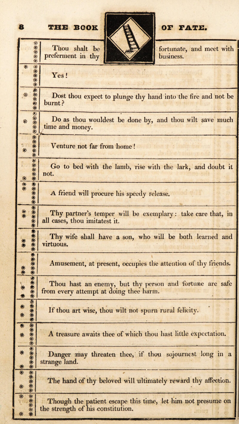 * * * Thou shalt be preferment in thy fortunate, and meet with business. I 1 * * 1 .. * * 1 * * Yes! * * * * * * Dost thou expect to plunge thy hand into the fire and not be burnt ? * 1 * * Do as thou wouldest be done by, and thou wilt save much time and money. -jL * . * * * # * Venture not far from home ! * * * * * * Go to bed with the lamb, rise with the lark, and doubt it not. * * * * * * * A friend will procure his speedy release. ^ * * * * * * * Thy partner’s temper will be exemplary: take care that, in all cases, thou imitatest it. * * * * * s Thy wife shall have a son, who will be bath learned and virtuous. * * „ * * * * * Amusement, at present, occupies the attention of thy friends. * * * # * * ♦ * Thou hast an enemy, but thy person and fortune are safe from every attempt at doing thee harm. * * * * * * If thou art wise, thou wilt not spurn rural felicity. * * * * $ * A treasure awaits thee of which thou hast little expectation. * i? * * * * Danger may threaten thee, if thou sojournest long in a strange land. * * * * * * * The hand of thy beloved will ultimately reward thy affection. * * * * * Though the patient escape this time, let him not presume on the strength of his constitution.