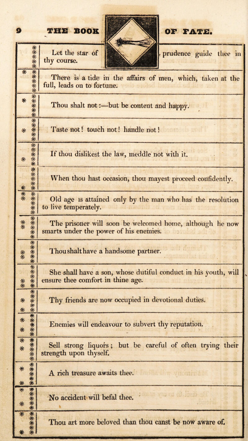 3? * * * Let the star of thy course. prudence guide thee in * * * 3? 3? 35 There is a tide in the affairs of men, which, taken at the full, leads on to fortune. * * 35 35 * • - 35 Thou shalt not:—but be content and happy. 35 * * * 35 35 Taste not! touch not! handle not! 35 35 35 * * * If thou dislikest the law, meddle not with it. • ■ - • -- • i 35 35 35 * * * When thou hast occasion, thou mayest proceed confidently. * * * * 35 35 * Old age is attained only by the man who has the resolution to live temperately. ■ * * * * 35 3? The prisoner will soon be welcomed home, although he now smarts under the power of his enemies. 35 35 35 * 35 * 35 Thou shalt have a handsome partner. 35 35 35 * * * * She shall have a son, whose dutiful conduct in his youth, will ensure thee comfort in thine age. 35 35 35 # * * * Thy friends are now occupied in devotional duties. , * * * * * * 35 Enemies will endeavour to subvert thy reputation. * * * 1 35 * Sell strong liquors; but be careful of often trying their strength upon thyself. , * * * * * 35 *1 A rich treasure awaits thee. Sf5 3? 1 * 3? * I! No accident will befal thee. 35 *| 3? * f *1 35 35* Thou art more beloved than thou const be nöw aware of.