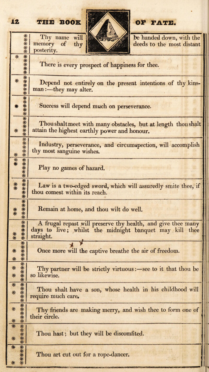 * * * Thy name will memory of thy be banded down, with the deeds to the most distant , 1 * * 1 * 1 * 1 * There is every prospect of happiness for thee. 1 * 1 * * 1 * Depend not entirely on the present intentions of thy kins- man :—they may alter. 1 * * * * 1 * 1 * Success will depend much on perseverance. * * * * * 1 * Thou shalt meet with many obstacles, but at length thou shalt attain the highest earthly power and honour. 1 * * * * 1 * * Industry, perseverance, and circumspection, will accomplish thy most sanguine wishes. * * 1 * * 1 * * 1 * Play no games of hazard. 1 * 1 * * * * Law is a two-edged sword, which will assuredly smite thee, if thou comest within its reach. * 1 * * * 1 * * 1 * Remain at home, and thou wilt do well. 1 * * * 1 * * I * * A frugal repast will preserve thy health, and give thee many days to live; whilst the midnight banquet may kill thee straight. * 1 . * 1 * 1 * * -pf - ; ; Once more will the captive breathe the air of freedom. 1 *- 1 * 1 * * 1 * Thy partner will be strictly virtuous:—see to it that thou be so likewise. 1 * * 1 * 1 * * - - ----- ——= ■“= ~ ~‘  “*  ‘ — Thou shalt have a son, whose health in his childhood will require much care. 1 * 1 * * * 1 * 1 * ^ Thy friends are making merry, and wish thee to form one of their circle. 1 * * 1 * 1 * 1 $ * 1 * Thou hast; but they will be discomfited. 1 * * 1 * 1 * I * * atiaimf ^ Thou art cut out for a rope-dancer.