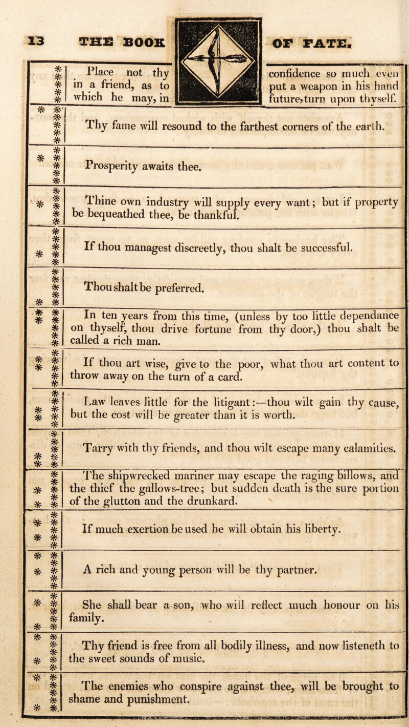 * * * * * Place not thy in a friend, as to which he may, in confidence so much even put a weapon in his hand future5turn upon thyself. * * * * * Thy fame will resound to the farthest corners of the earth. * * * * * Prosperity awaits thee. * * * * * Thine own industry will supply every want; but if property be bequeathed thee, be thankful. * * , * * * * If thou managest discreetly, thou shalt be successful. * * * * * * Thou shaitbe preferred. * * * * * * * In ten years from this time, (unless by too little dependance on thyself, thou drive fortune from thy door,) thou shalt be called a rich man. * H * * * * If thou art wise, give to the poor, what thou art content to throw away on the turn of a card. t * * * * 1 Law leaves little for the litigant:—thou wilt gain thy cause, but the cost will be greater than it is worth. * * , * * ik * * Tarry with thy friends, and thou wilt escape many calamities. * * * * * The shipwrecked mariner may escape the raging billows, and the thief the gallows-tree; but sudden death is the sure portion of the glutton and the drunkard. * ^ * * * * * If much exertion be used he will obtain his liberty. * * * ifc * * * A rich and young person will be thy partner. ^ * * * * * * * She shall bear a son, who will reflect much honour on his family. * * * * * # * Thy friend is free from all bodily illness, and now listeneth to the sweet sounds of music. * * * * * * *. The enemies who conspire against thee, will be brought to shame and punishment.
