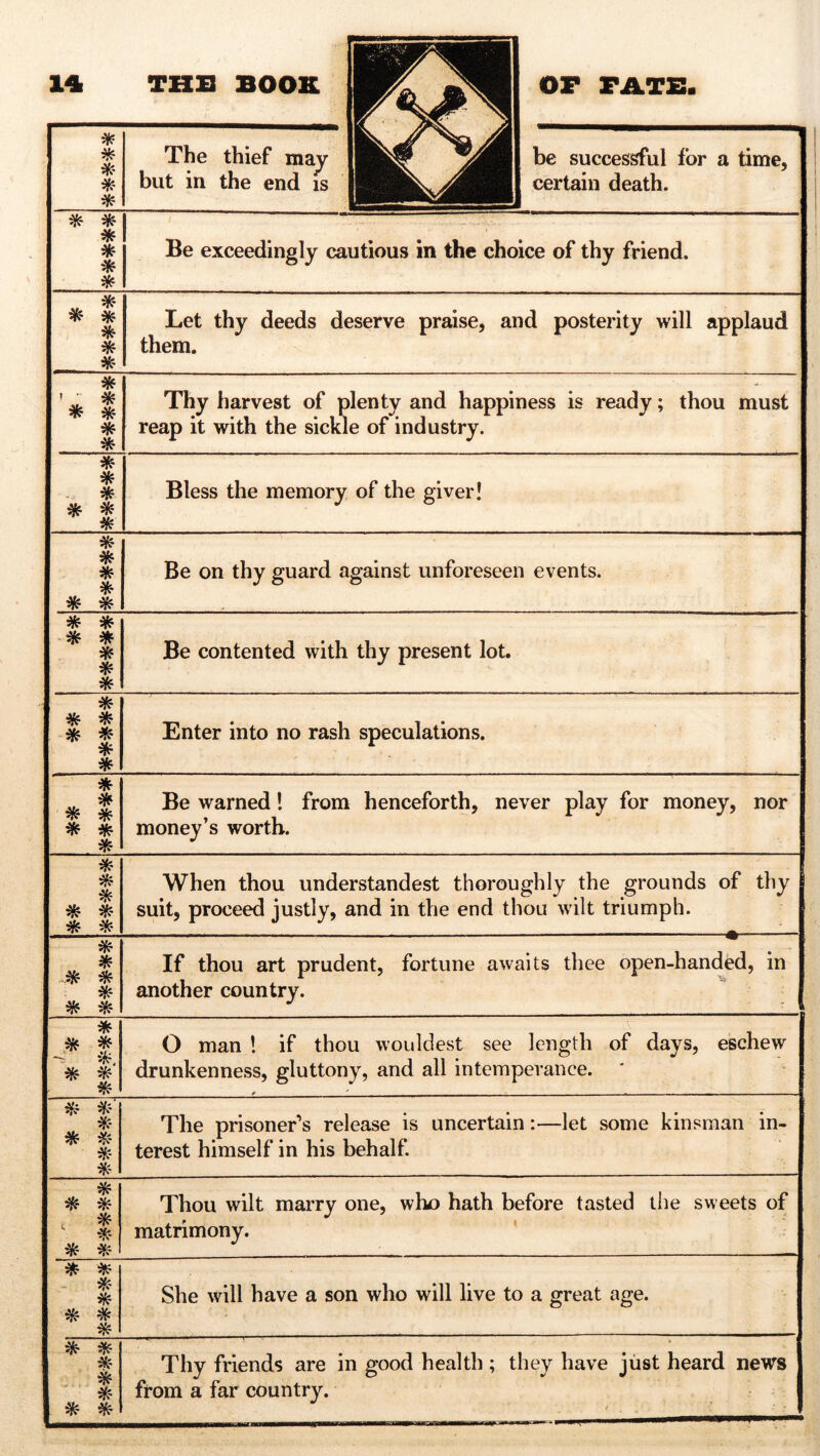 * * * * The thief may but in the end is be successful for a time, certain death. * * * * * * Be exceedingly cautious in the choice of thy friend. *- * * * * * Let thy deeds deserve praise, and posterity will applaud them. * * * * * Thy harvest of plenty and happiness is ready; thou must reap it with the sickle of industry. * * * * * * Bless the memory of the giver! * * * * * * Be on thy guard against unforeseen events. * * * * * * * Be contented with thy present lot. *- * * * * * * Enter into no rash speculations. * * * * * * * Be warned! from henceforth, never play for money, nor money’s worth. * * * * * * * When thou understandest thoroughly the grounds of thy suit, proceed justly, and in the end thou wilt triumph. * * ^ * * * * If thou art prudent, fortune awaits thee open-handed, in another country. * * f *, * * * O man ! if thou wouldest see length of days, eschew drunkenness, gluttony, and all intemperance. ^ *' * * * * * The prisoner’s release is uncertain:—let some kinsman in- terest himself in his behalf. * * * < * *- * * Thou wilt marry one, who hath before tasted the sweets of matrimony. * * * * * She will have a son who will live to a great age. * * a? * * & * Thy friends are in good health ; they have just heard news from a far country. / •
