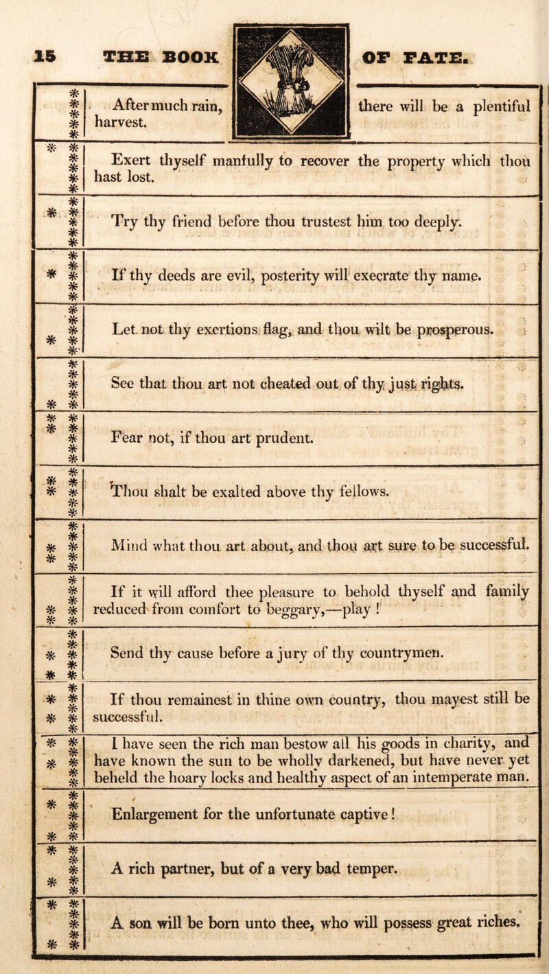 * * * * After much rain, harvest. there will be a plentiful * * * * * * Exert thyself manfully to recover the property which thou hast lost. * * * * * * Try thy friend before thou trustest him too deeply. * . * * * * * If thy deeds are evil, posterity will execrate thy name. * * * * Let not thy exertions flag, and thou wilt be prosperous. * * * * * * See that thou art not cheated out of thy just rights. * * * * * Fear not, if thou art prudent. * f * * # * Thou shalt be exalted above thy fellows. * * # * * 1 Mind what thou art about, and thou art sure to be successful. * * * * * * * If it will afford thee pleasure to behold thyself and family reduced from comfort to beggary,—play ! * * * * * * * Send thy cause before a jury of thy countrymen. * * * * * * * If thou remainest in thine own country, thou mayest still be successful. * 1 * 1 * I have seen the rich man bestow all his goods in charity, and have known the sun to be wholly darkened, but have never yet beheld the hoary locks and healthy aspect of an intemperate man. * * * * * * / • Enlargement for the unfortunate captive! * * * * t A rich partner, but of a very bad temper. ■* $ * * * * « A son will be born unto thee, who will possess great riches.