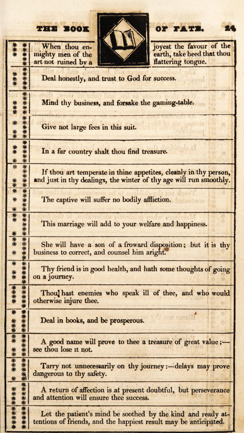 ras soos ts * * * * * * * * When thou en- mighty men of the art not ruined bv a or H joyest the favour of the earth, take heed that thou * * * * * * * * % y . , , . • . • i Deal honestly, and trust to God for success. * * * * # # * * * m * * # # # * Mind thy business, and forsake the gaming-table. \ Give not large fees in this suit * * * # * * # * j In a far country shalt thou find treasure. * * * * * * # * If thou art temperate in thine appetites, cleanly in thy person, and just in thy dealings, the winter of thy age will run smoothly. * * * * * # * The captive will suffer no bodily affliction. * * * * * * # * 6 ‘ This marriage will add to your welfare and happiness. * *j * * * # * . * She will have a son of a fro ward disposition; but it is thy business to correct, and counsel him aright. # * * * * * * # Thy friend is in good health, and hath some thoughts of going on a journey. # * * * * * * * * Thoujhast enemies who speak ill of thee, and who would otherwise injure thee. * * * * * * * # * * | r sy ' Deal in books, and be prosperous. # * # * * * * * * A good name will prove to thee a treasure of great value;— see thou lose it not. # * * * * * S Tarry not unnecessarily on thy journey:—delays may prove dangerous to thy safety. * * * * * * * # * *! ' ■ • f •• !’ r ; % A return of affection is at present doubtful, but perseverance and attention will ensure thee success. # * * * * * * * # * i 1 ' . 1 * :r Let the patient’s mind be soothed by the kind and ready at- tentions of friends, and the happiest result may be anticipated. »i