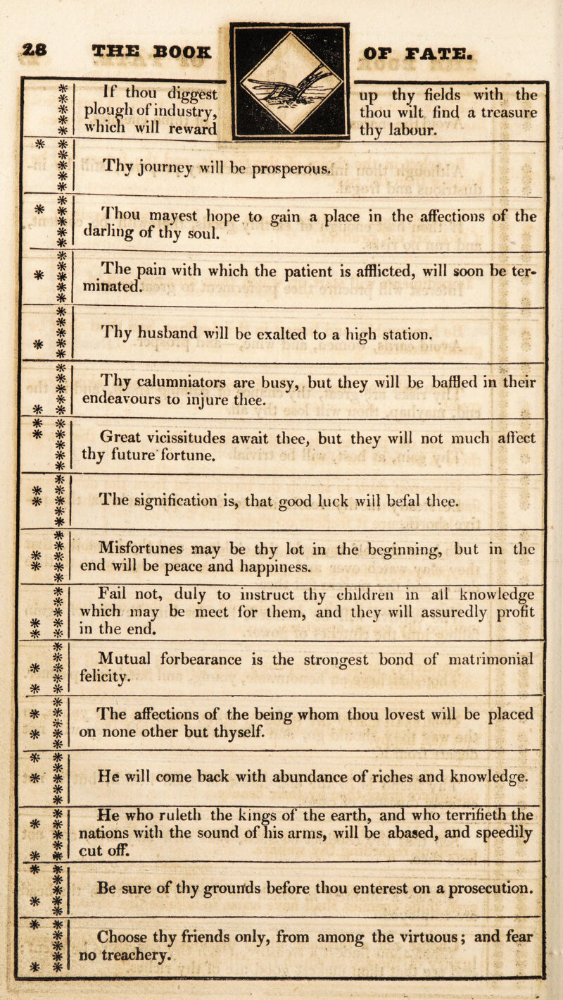 * * * * * If thou diggest plough of industry, which will reward up thy fields with the thou wilt find a treasure thy labour. * * * * * * Thy journey will be prosperous. * * * * * Thou mayest hope to gain a place in the affections of the darling of thy soul. * * * * * The pain with which the patient is afflicted, will soon be ter- minated. * * * * * * Thy husband will be exalted to a high station. * * * * * * Thy calumniators are busy, but they will be baffled in their endeavours to injure thee. * * * * * * * Great vicissitudes await thee, but they will not much affect thy future fortune. * * * * * * * The signification is, that good luck will befal thee. * * * * * * * Misfortunes may be thy lot in the beginning, but in the end will be peace and happiness. * * * * * * #- Fail not, duly to instruct thy children in all knowledge which may be meet for them, and they will assuredly profit in the end. * # * * * * * Mutual forbearance is the strongest bond of matrimonial felicity. * * * * * * * The affections of the being whom thou lovest will be placed on none other but thyself. * * * # * * * He will come back with abundance of riches and knowledge. * * * * * * * He who ruleth the kings of the earth, and who terrifieth the nations with the sound of his arms, will be abased, and speedily cut off. * * * * * # * Be sure of thy grounds before thou enterest on a prosecution. * * * * * * Choose thy friends only, from among the virtuous; and fear no treachery.