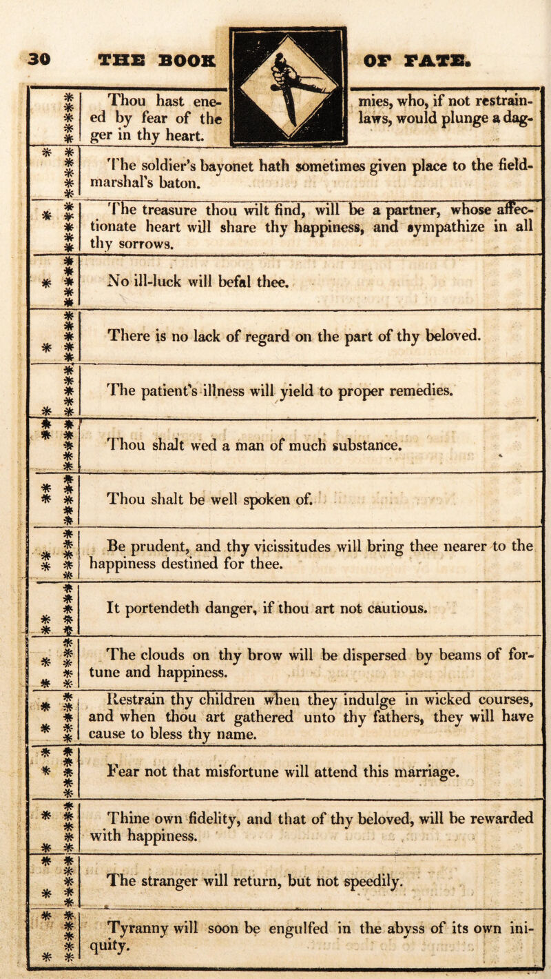 * * * * Thou hast ene- ed by fear of the mies, who, if not restrain- laws, would plunge a dag- * * * * * * 'Hie soldier’s bayonet hath sometimes given place to the field- marshal's baton. y. * * * * * * The treasure thou wilt find, will be a partner, whose affec- tionate heart will share thy happiness, and sympathize in all thy sorrows. * * * 1 * No ill-luck will befal thee. * * * * * * There is no lack of regard on the part of thy beloved. * * * „ * * * The patient's illness will yield to proper remedies. ♦ < *• * * * 1 . ‘ ■ 3 : -J V i- V , ;! N V A- «. , . Thou shalt wed a man of much substance. % * s * * * * Thou shalt be well spoken of. * * * * * * Be prudent, and thy vicissitudes will bring thee nearer to the happiness destined for thee. * * * * * * * It portendeth danger, if thou art not cautious. s * # 1 *' # 8 * | * * The clouds on thy brow will be dispersed by beams of for- tune and happiness. * * * * Restrain thy children when they indulge in wicked courses, and when thou art gathered unto thy fathers, they will have cause to bless thy name. * * * * * * * * Fear not that misfortune will attend this marriage. * * $F * * * * Thine own fidelity, and that of thy beloved, will be rewarded with happiness. * * ' * * * t The stranger will return, but not speedily. <• . ■ i i .* . .; / 1 * • •' . ’ ■■ ' . • ... ... .... - .... V - - * * * * * * Tyranny will soon be engulfed in the abyss of its own ini- quity.