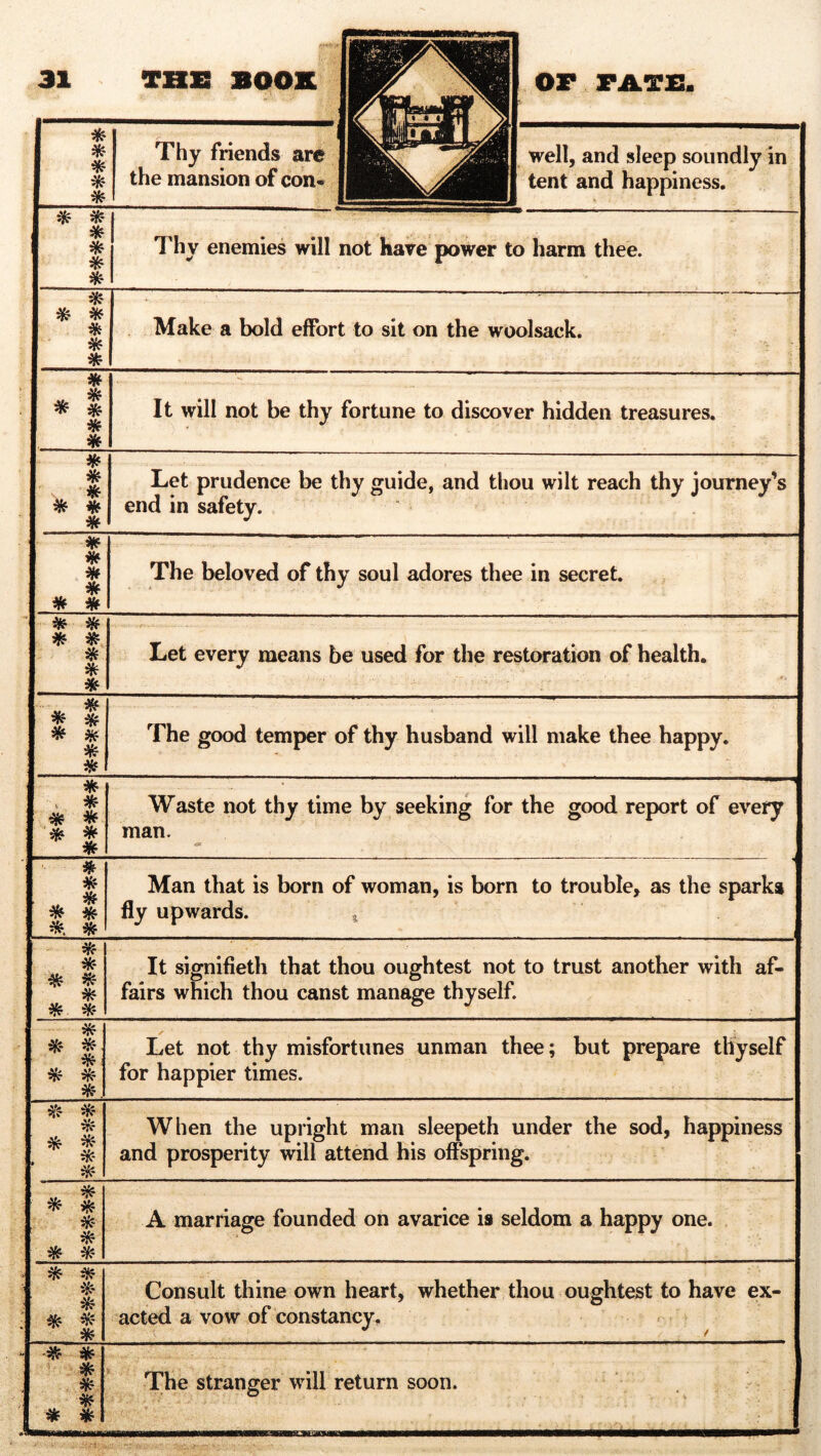 * * * * Thy friends are the mansion of con- well, and sleep soundly in tent and happiness. 1 * * 1 * I * * * T hy enemies will not have power to harm thee. * 1 * * * 1 * * Make a bold effort to sit on the woolsack. 1 * 1 ^ # * * 1 * It will not be thy fortune to discover hidden treasures. 1 * 1 * 1 * * * Let prudence be thy guide, and thou wilt reach thy journey’s end in safety. 1 * 1 * 1 * 1 * * The beloved of thy soul adores thee in secret. 1 * * 1 * 1 * Let every means be used for the restoration of health. ** ***** The good temper of thy husband will make thee happy. I . * 1 * Waste not thy time by seeking for the good report of every man. <6* 1 * * ft * 1 * * I *. * ' - - - ' - - Man that is born of woman, is born to trouble, as the sparks fly upwards. t 1 * 1 * 1 * * I * I * * It signifieth that thou oughtest not to trust another with af- fairs which thou canst manage thyself. J * 1 * * f * * * I * Let not thy misfortunes unman thee; but prepare thyself for happier times. I * * 1 * j * * 1 When the upright man sleepeth under the sod, happiness and prosperity will attend his offspring. I * * 1 * I * 1 * * A marriage founded on avarice is seldom a happy one. J * * 1 * | * * 1 Consult thine own heart, whether thou oughtest to have ex- acted a vow of constancy. ] * * I * I * I * 1 * * The stranger will return soon.