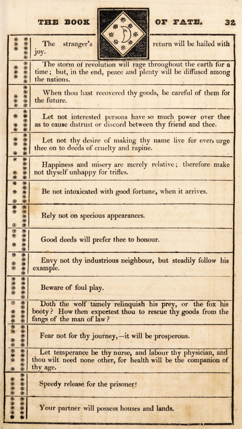 11 * * * * * * * * The stranger's j°y- return will be hailed with , * * * # * * * * The storm of revolution will rage throughout the earth for a time; but, in the end, peace and plenty will be diffused among the nations. * * * * * * * * When thou hast recovered thy goods, be careful of them for the future. * * * * * * * * Let not interested persons have so much power over thee as to cause distrust or discord between thy friend and thee. * * * * * * * * Let not thy desire of making thy name live for ever> urge thee on to deeds of cruelty and rapine. . * * * * * * * * Happiness and misery are merely relative; therefore make not thyself unhappy for trifles. # * , * $fc * * Be not intoxicated with good fortune, when it arrives. * * * * * * * * Rely not on specious appearances. * * * * * * * * Good deeds will prefer thee to honour. * * * 1 * * * Envy not thy industrious neighbour, but steadily follow his example. * * * * * * # * * Beware of foul play. * * * * * * * * * Doth the wolf tamely relinquish his prey, or the fox his booty ? How then expectest thou to rescue thy goods from the fangs of the man of law ? * * Sfc * * * * * * Fear not for thy journey,—it will be prosperous. * * * * * * * * * Let temperance be thy nurse, and labour thy physician, and thou wilt need none other, for health will be the companion of thy age. * * * * * * * * * Speedy release for the prisoner! * * m * * * Sfr * * * Your partner will possess houses and lands.