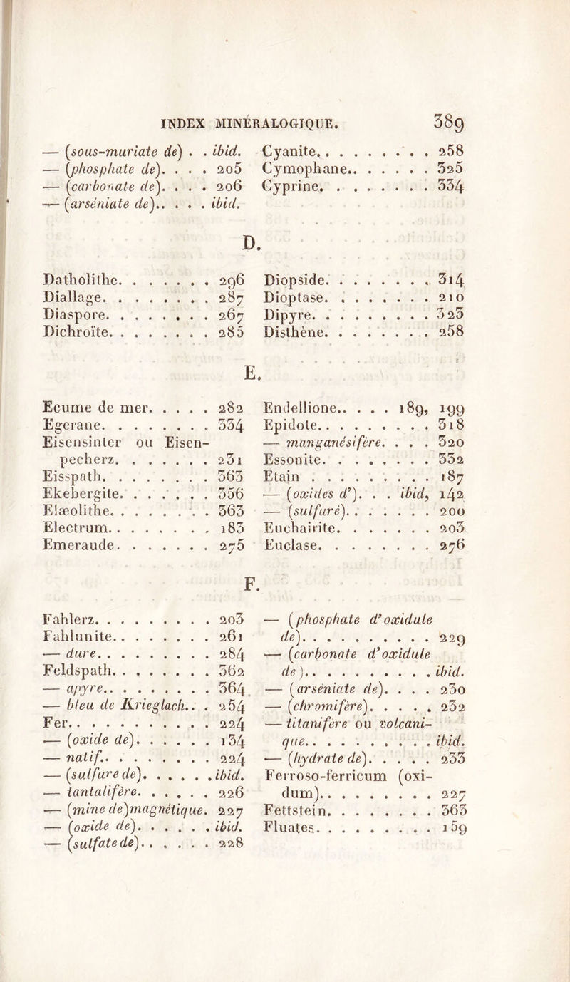 — (sous-muriate de) . . ibid. Cyanite . 258 -— {phosphate de). . . . 2o5 Cymophane 5a5 — (carbonate de). . . . 206 Gyprine 334 — (arséniate de).. . . . ibid. D Datholilhe 296 Diallage . 287 Diaspore 267 Dichroïte . . 285 Ecume de mer. Egerane. . . . .... 554 Eisensinter ou Eisen- peeherz. , . Eisspath. . . . . ... 563 Ekebergite. . . . ... 356 Elæolithe. . . . .... 363 Electrum. . . . . . . . iS5 Emeraude. . . Diopside 5i4 Dioptase 210 Dipyre 3 23 Disthène 258 Endeilione 189, 199 Epidote 3i8 — manganésifère. . . . 320 Essonile 332 Etain . . . 187 -— {oxides d’). . . ibid, 142 -— {sulfuré) 200 Eu chai ri te 205 Euclase 276 F. Fahlerz 2o3 Falihmite 261 — dure 284 Feldspath 362 — apyre 564 — bleu de Krieglach.. . 2 04 Fer 224 •— (oxide de). ..... i54 — natif. 224 — (sulfure de) ibid. ■— tantatifère 226 — {mine de)magnétique. 227 — (oxide de) ibid. — {sulfate de) 228 — {phosphate d’oxidule de) 229 — {carbonate cl9oxidule de) ibid. — {arséniate de). . . . 23o — {chromifère). .... 232 — titanifère ou volcani- que ibid. •—{hydrate de) 235 Ferroso-ferricum (oxi- dum) 227 Fettstein 565 Fluates. 159