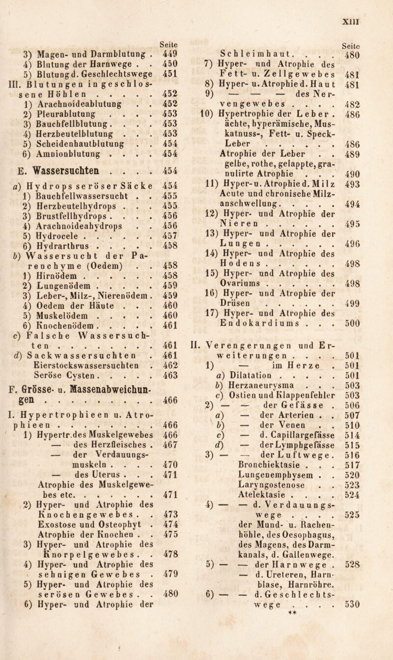 XllI 3) Magea- und Darmblutung . 4) Blutung der Harnwege . . 5) ßlutungd. Geschlechtswege III. Blutungen ingeschlos- seneHöhlen 1) Arachnoideabiutung . . 2) Pleurablutung . . . . 3) Bauchfellblutuug. . . . 4) Herzbeutelblutung . . 5) Scheidenhautblutung 6) Amnionblutung . . . . Seile 449 450 451 452 452 453 453 453 454 454 E. Wassersüchten .... 454 a) Hydrops seröser Säcke 454 1) ßauchfellwassersucht . . 455 2) Herzbeutelhydrops . . . 455 3) Brustfellhydrops .... 456 4) Arachnoideahydrops . . 456 5) Hydrocele 457 6) Hydrarthrus 458 h) Wassersucht der Pa- renchyme (Oedem) . . 458 1) Hirnödem 458 2) Lungenödem 459 3) Leber-, Milz-, Nierenödem . 459 4) Oedem der Häute . . . 460 5) Muskelödem 460 6) Knochenödem 461 c) Falsche Wassersüch- ten 461 d) Sackwassersuchten . 461 Eierstockswassersuchten . 462 Seröse Cysten 463 F. Grösse- u. Massenabweichun- gen 466 I. Hy p e r trop hi e e n u. Atro- phieen 466 1) Hypertr.des Muskelgewebes 466 — des Herzfleisches . 467 — der Verdauungs- muskeln .... 470 — des Uterus . . . 471 Atrophie des Muskelgewe- bes etc 471 2) Hyper- und Atrophie des Knochengewebes. . 473 Exostose und Osteophyt . 474 Atrophie der Knochen . . 475 3) Hyper- und Atrophie des K no r p e 1 g e w e b e s . . 478 4) Hyper- und Atrophie des sehnigen Gewebes . 479 5) Hyper- und Atrophie des serösen Gewebes. . 480 6) Hyper- und Atrophie der Seite Schleimhaut. . . . 480 7) Hyper- und Atrophie des Fett- u. Zellgewebes 481 8) Hyper-u. Atrophie d. Hau t 481 9) — — — des Ner- vengewebes. . . . 482 10) Hypertrophie der Leber. 486 ächte, hyperämische, Mus- katnuss-, Fett- u. Speck- Leber 486 Atrophie der Leber . . 489 gelbe,rothe, gelappte, gra- nulirte Atrophie . . . 490 11) Hyper-u. Atrophied. Milz 493 Acute und chronische Milz- anschwellung 494 12) Hyper- und Atrophie der Nieren 495 13) Hyper- und Atrophie der Lungen 496 14) Hyper- und Atrophie des Hodens 498 15) Hyper- und Atrophie des Ovariums 498 16) Hyper- und Atrophie der Drüsen 499 17) Hyper- und Atrophie des Endokardiums . . . 500 II. Verengerungen und E r- w^eiterungen. . . . 501 1) — im H e r z e . 501 a) Dilatation 501 b) Herzaneurysma . . . 503 c) Oslien und Klappenfehler 503 2) — — derGefässe . 506 a) — der Arterien . . 507 b) — der Venen . . 510 c) — d. Capillargefässe 514 d) — derLymphgefässe 515 3) — — derLuftwege. 516 Bronchiektasie . . . 517 Lungenempbysera . . 520 Laryngostenose . . 523 Atelektasie .... 524 4) -— — d.Verdauungs- wege . ^. . . 525 der Mund- u. Rachen- höhle, des Oesophagus, des Magens, des Darm- kanals, d. Gallenwege. 5) — — der Harn W ege . 528 — d. Ureleren, Harn- blase, Harnröhre. 6) — — d. Ge sc h 1 e c h ts- w e g e . . . . 530