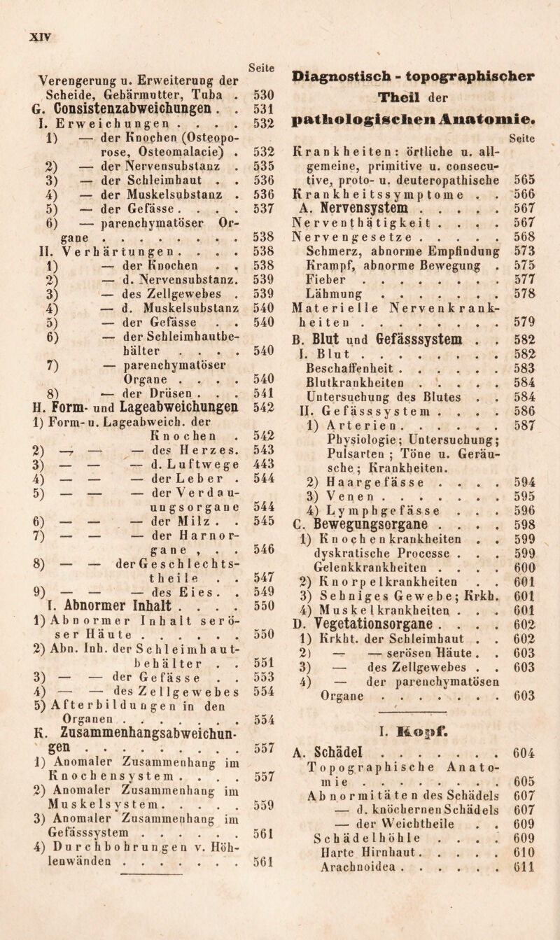 Seite Verengerung u. Erweiterung der Scheide, Gebärmutter, Tuba . 530 G. Gonsistenzabweichungen. . 531 I. Erweichungen. . . . 532 1) - — der Knochen (Osteopo- rose, Osteomalacie) . 532 2) - — der Nervensubstanz . 535 3) ■ — der Schleimhaut . . 536 4) - — der Muskelsubstanz . 536 5) ■ — der Gefasse .... 537 6) - — parenchymatöser Or- gane 538 II. Ve rhärtungen. . . . 538 1) — der Knochen . . 538 — d. Nervensubstanz. 539 3) '— des Zellgewebes . 539 — d. Muskelsubstanz 540 5) — der Gefässe 540 6) — der Schleimhautbe- hälter .... 540 7) — parenchymatöser Organe .... 540 8) — der Drüsen . 541 H. Form i- und Lageabweichungen 542 1) Form- ■ u. Lageabweich. der K n 0 c he n 542 2) -7 —• — des H e rz e s. 543 3) - — d. Luftwege 443 4) - — — der Leber . 544 5) - — — der Verdau- uugsorgane 544 6) - — — der Milz . 545 7) - — — der H a r n 0 r- gane, . 546 8) - — der G e s c h 1 e c h t s- t h e i l e . . 547 9) - — — des Eies. 549 l. Abnormer Inhalt .... 550 1) Abn ormer Inhalt serö- s e r Häute 550 2) Abn. Inh. der Schleimhaut- b e h ä 11 e r . . 551 3) - — der Gefässe . . 553 4) — — des Z e 11 g e w e b e s 554 5) A f t e irbildungen in den Organen .... . . 554 K. Zusammenhangsabweichun- ' gen 557 1) Anomaler Zusammenhang im K n 0 ( ßhensystem. . . . 557 2) Anomaler Zusammenhang im Musi ie Is ys tem 559 3) Anomaler Zusammenhang im Gefässsystem 561 4) D u r chbohrungen v. Höh- lenwänden 561 Diagnostisch - topographischer .Theil der patl&ologisclften Anatomie« Seite Krankheiten: örtliche u. all- gemeine, primitive u. consecu- tive„ proto- u. deuteropathische 565 Krankheitssymptome . . 566 A. Nervensystem 567 Ne r Ve n t h ä t igke i t .... 567 N e rVe n g e s e tz e 568 Schmerz, abnorme Empfindung 573 Krampf, abnorme Bewegung . 575 Fieber 577 Lähmung 578 Materielle Nervenkrank- heiten 579 B. Blut und Bef US s syst ein . . 5S^ I. Blut 585i Beschaffenheit 583 Blutkrankheiten . \ . . . 584 Untersuchung des Blutes . . 584 II. G e f äss sy s t e m . . . . 586 1) Arterie n 587 Physiologie; Untersuchung; Pulsarten ; Töne u. Geräu- sche; Krankheiten. 2) Haargefässe .... 594 3) Venen 595 4) Lymphgefässe . . . 596 C. Bewegungsorgane .... 598 1) K n 0 c h e n krankheiten . . 599 ^ dyskratische Proccsse . . . 599 Gelenkkrankheiten .... 600 2) Knorpelkrankheiten . . 601 3) Sehniges Gewebe; Krkh. 601 4) M USke l krankheiten . . . 601 D. Vegetationsorgane .... 602 1) Krkht. der Schleimhaut . . 602 2) — — serösen Häute. . 603 3) — des Zellgewebes . . 603 4) — der parenchymatösen Organe 603 I. Mopf. A. Schädel 604 Topographische Anato- mie 605 Ab n 0 rmi tä te n des Schädels 607 — d. knöchernenSchädels 607 — der Weichtheile . . 609 Schädelhöhle . . . . 609 Harte Hirnhaut 610 Arachnoidea 611
