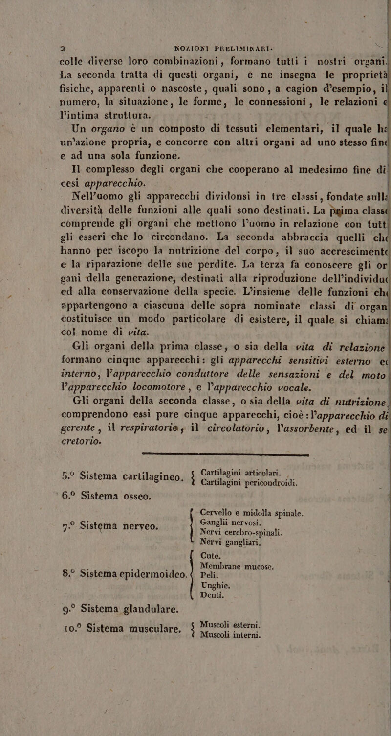 colle diverse loro combinazioni, formano tutti i nostri organi; La seconda tratta di questi organi, e ne insegna le proprietà fisiche, apparenti o nascoste, quali sono, a cagion d'esempio, il numero, la situazione, le forme, le connessioni, le relazioni e l’intima struttura. i Un organo è un composto di tessuti elementari, il quale hg un'azione propria, e concorre con altri organi ad uno stesso gi e ad una sola funzione. Il complesso degli organi che cooperano al medesimo fine dil cesì apparecchio. Nell’uomo gli apparecchi dividonsi in tre classi, fondate sulle diversità delle funzioni alle quali sono destinati. La pygima class comprende gli organi che mettono l’uomo in relazione con tutt gli esseri che lo circondano. La seconda abbraccia quelli chi hanno per iscono-la nutrizione del corpo, il suo accrescimente e la riparazione delle sue perdite. La terza fa conoscere gli or gani della generazione, destinati alla riproduzione dell’individud ed alla conservazione della specie. L'insieme delle funzioni ch( appartengono a ciascuna delle sopra nominate classi di organ costituisce un modo particolare di esistere, il quale si chiamy col nome di vita. Gli organi della prima classe, o sia della vita di relazione formano cinque apparecchi: gli apparecchi sensitivi esterno ed interno, l'apparecchio conduttore delle sensazioni e del moto l’apparecchio locomotore , e l'apparecchio vocale. Gli organi della seconda classe, o sia della vita di nutrizione, comprendono essi pure cinque inphtendhi cioè : l'apparecchio di gerente , il respiratorio il circolatorio, l’assorbente, ed il se cretorio. --E***SE i; i ‘0 @' 1° Cartilagini articolari. 5.° Sistema cartilagineo. ; Cartilagini pericondroidi. ‘6.° Sistema osseo. Cervello e midolla spinale. Ganglii nervosi. Nere cerebro-spinali. Nervi gangliari. | Cute. I 7:° Sistema nerveo. Membrane mucose. Peli. Unghie. Denti. 8° Sistema epidermoideo. 9.° Sistema glandulare. Muscoli esterni. o.° Sistema musculare. 3 Muscoli interni