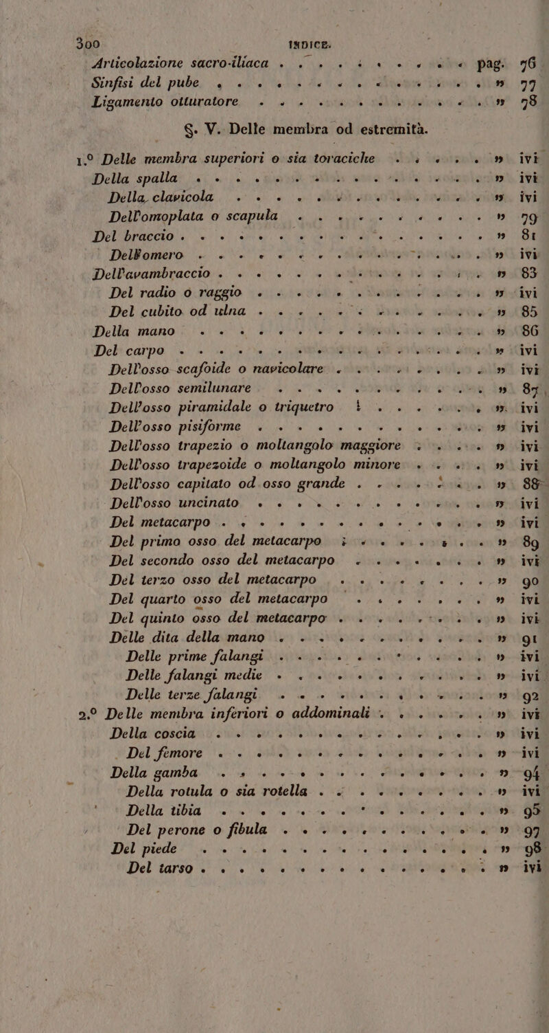 ‘bella.:clavicola.: ‘&gt; +04 abitanti Del'enero e + Nati a TA Del radio 0.raggio +. .\.0% 0 Leti ‘Del: cubito. od'ulna +. Dal ego Da Dellosso scafoide o navicolare . .... Dell’osso semilunare. . . . .. .. Dell’osso piramidale o triquetro % . . Dellosso pisiforme +. +0. è i + + Dell’osso trapezio o moltangolo maggiore Dell’osso trapezoide o moltangolo minore ell’osso capitato od.osso grande . . . Dell’ pitato od grande Dell’osso uncinato. + + è. è» +...» Del metacarpo .. + +. + è.» +. è + Del secondo osso del metacarpo . . + Del quarto osso del metacarpo —. . . Del quinto osso del metacarpo . . . . Delle dita della mano . . . .. .. Delle prime falangi . &lt;. ... ..* Delle falangi medie +. . +... è. Delle terze falangi. .». +. +. è. Delia'cbsaan ya: tac i stiahrivagnlaria, Del femore +-+ 0 vo dh Los Della gamba. |... è .. 0-0 + n. © Della rotula o sia rotella . &gt;. . +. . Lella t0Id 0° becco co NOIRE È Del perone o fibula . +. . +. « + Delia 4 ESISTA e esa: SE pa gi 099 0:99 è 19 c'e s 99 PIENE È; AV e, «Di 93 e 99 POI); e 99 ui 99 s” Sr © 198 e &gt; He o “i 99 o 99 e 99 o 99 + I); PIEDI) vi} 199 «09 . Ù PANI) a a DAR: o o 99 e) ) 3 9 o.” è o