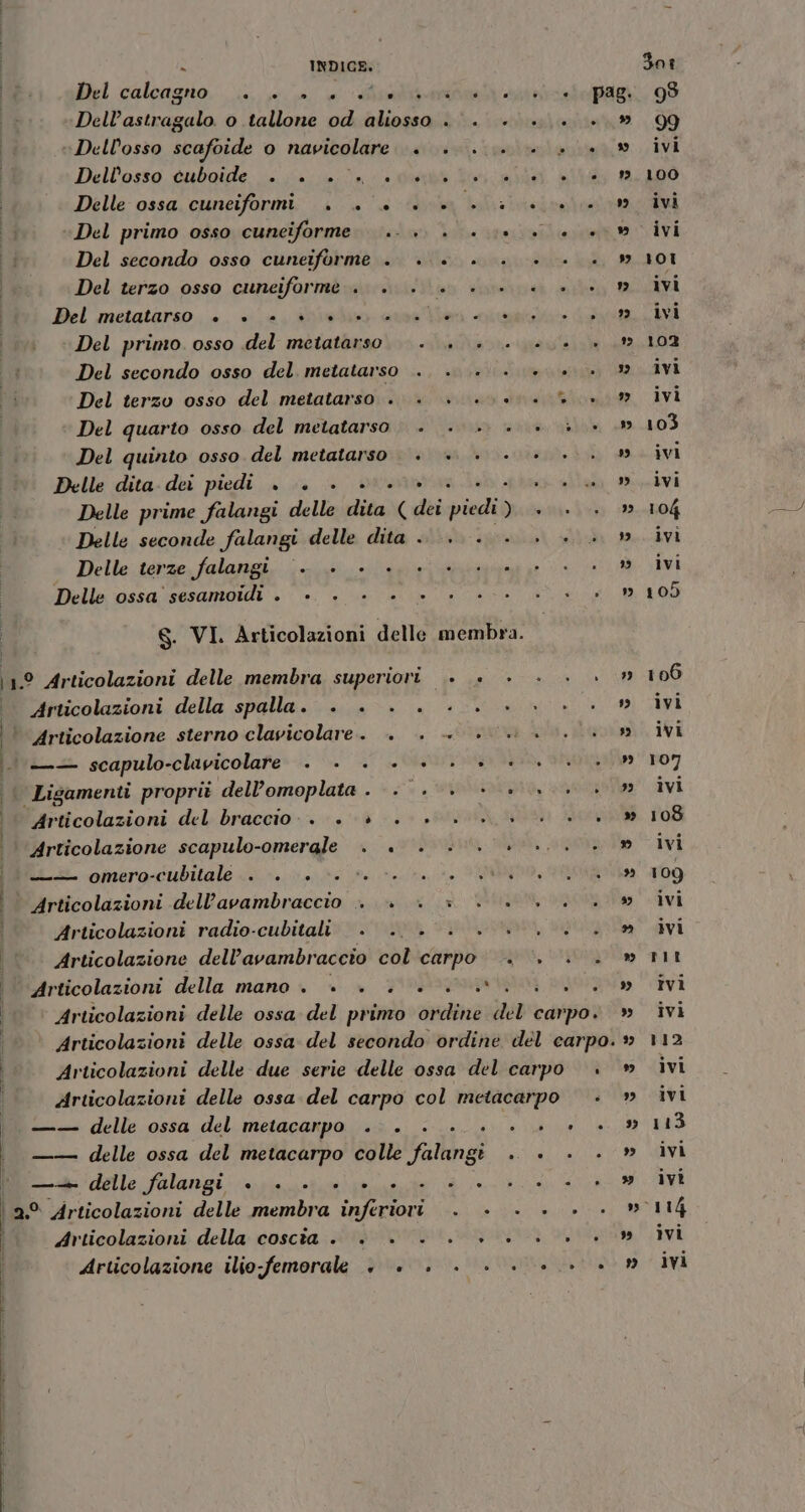 ? INDICE. Zot fel calcagno. “L è2. 4 a Sri riratopagi 9 Dell’astragalo o tallone od aliosso . . +. +... +.» 99 | Dell'osso scafoide 0 navicolare siria: EVE EI Dell'osso éuboide. 2. aan ra Geri oca i La Delle ossa cuneiformi &gt;. ++ +06 + a 00 n ivi “Del primo osso cuneiforme. .- &gt;... + 0 + + +» ivi Del secondo osso cuneiforme +. +. +... +. . 9 401 Del terzo osso cuneiforme . &gt;. + ++. ++ n ivi Del metatarso . «. wie. @uedo vue beni cinici di Li Del primo osso del metatarso |... +. . +... + 102 Del secondo osso del metatarso .. ..../. +++» ivi Del terzo osso del metatarso . . +. 00.» 9 ivi Del quarto osso del metatarso. . .... +... » 103 Del quinto osso del metatarso |. + +... ... » ivi Delle dita. dei piedi . . + 3 : sprecablaa stori Delle prime falangi delle dita (dii pnt pito Dik. 12-04 Delle seconde falangi delle dita . ..... . +... » ivi Delle terze falangi. ‘. .. +. +. + + 0 e ivi Dillo: Ss SESIA è 7») n e REN 00 S. VI. Articolazioni delle membra. (10 Articolazioni delle membra superiori... +»... ». » 106 Articolazioni della spalla. +... . .0. 0... » ivi Articolazione sterno clavicolare. &gt;. . +. 00.0...» ivi —— scapulo-clavicolare . . . . +0... .0.0.» 107 | Ligamenti propri dell’omoplata . &gt;... ++...» ivi . Articolazioni del braccio. +. è. +0. 0.00» 108 ‘Articolazione scapulo-omergle &gt;. «0. 0.0.0... » ivi pis omero-cubitale &lt;&gt;. v2 ros... PO, Na 109 Articolazioni dell’avambraccio &gt;. è è 3 0/0. 0.0.» ivi Articolazioni radio-cubitali .. ... 0... .. » ivi Articolazione dell’avambraccio col carpo . |. / . » tit (Articolazioni della mano. + +. 200000.» dvi i Articolazioni delle ossa del primo ordine del carpo. » ivi Articolazioni delle ossa del secondo ordine del earpo.» 112 Articolazioni delle due serie delle ossa del carpo . » ivi Articolazioni delle ossa del carpo col metacarpo © . » ivi —— delle ossa del metacarpo . . . . ME RR RO E . —— delle ossa del metacarpo colle fg SA RIOZARE TE, AVA ea delle falangi: nil cri pela n a I 2° Articolazioni delle membra inferiori . . . . .. » 114 Articolazioni della coscia . . . .. +... . » ivi